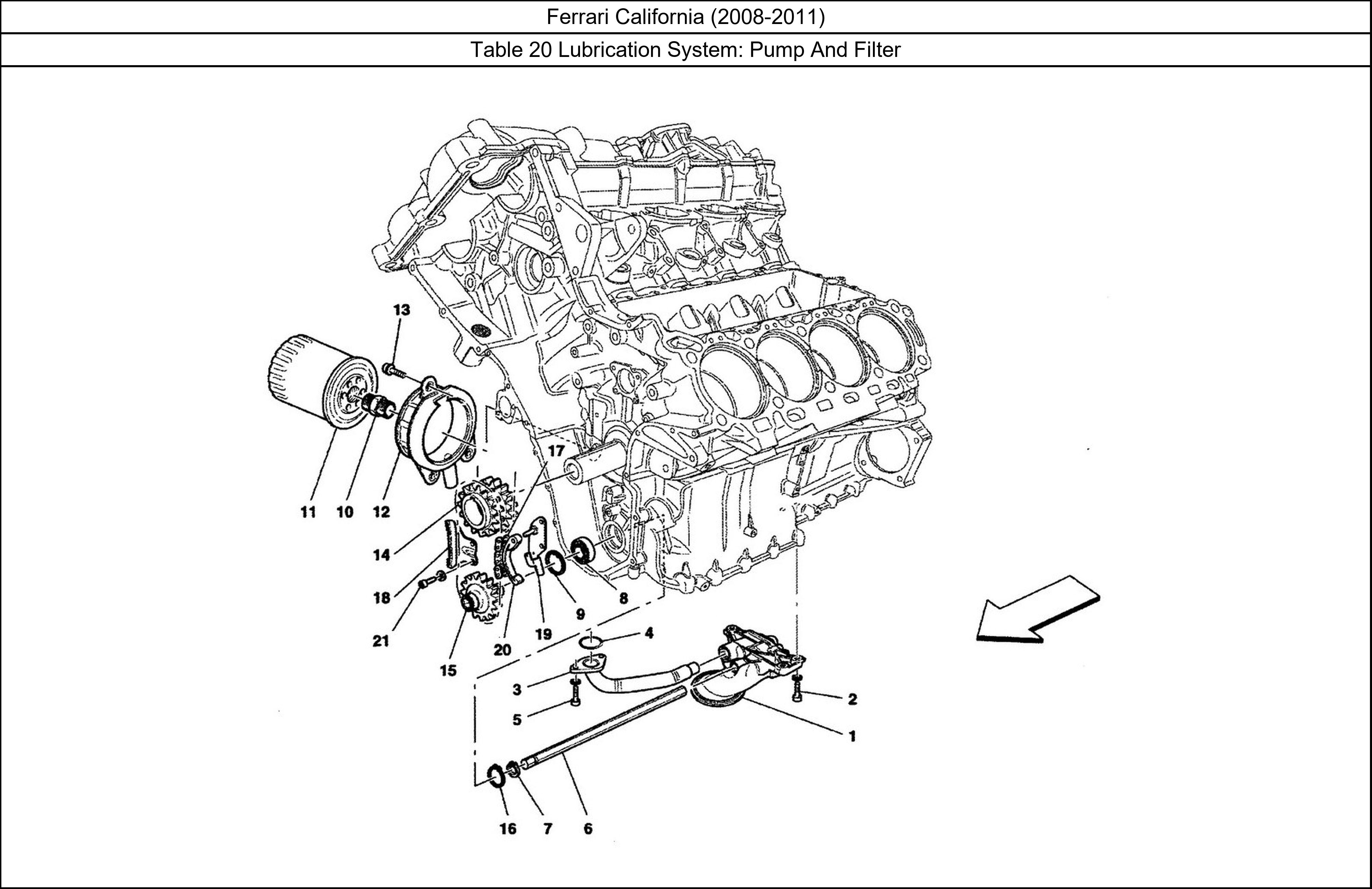 Table 20 - Lubrication System: Pump And Filter