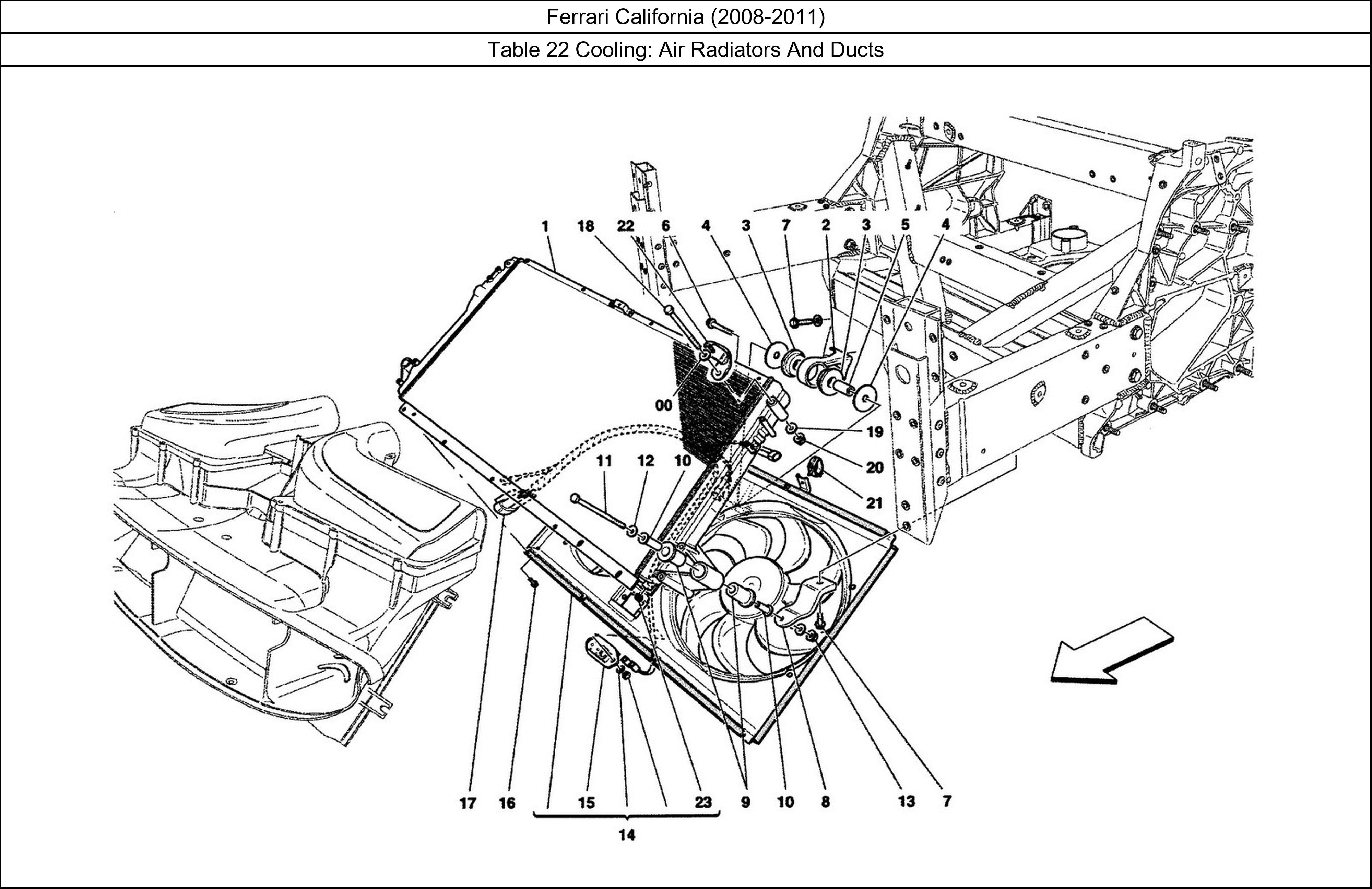 Table 22 - Cooling: Air Radiators And Ducts