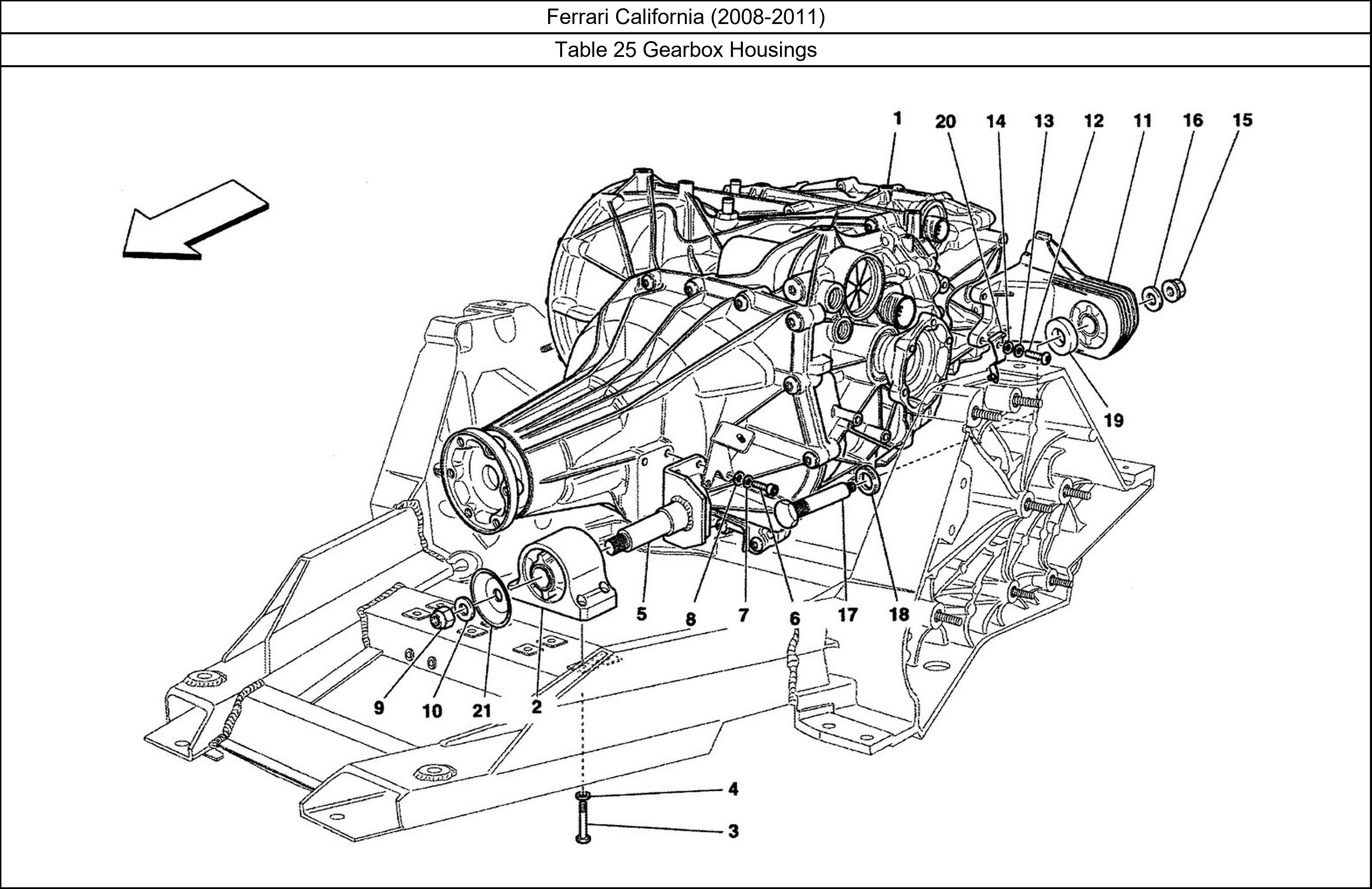 Table 25 - Gearbox Housings