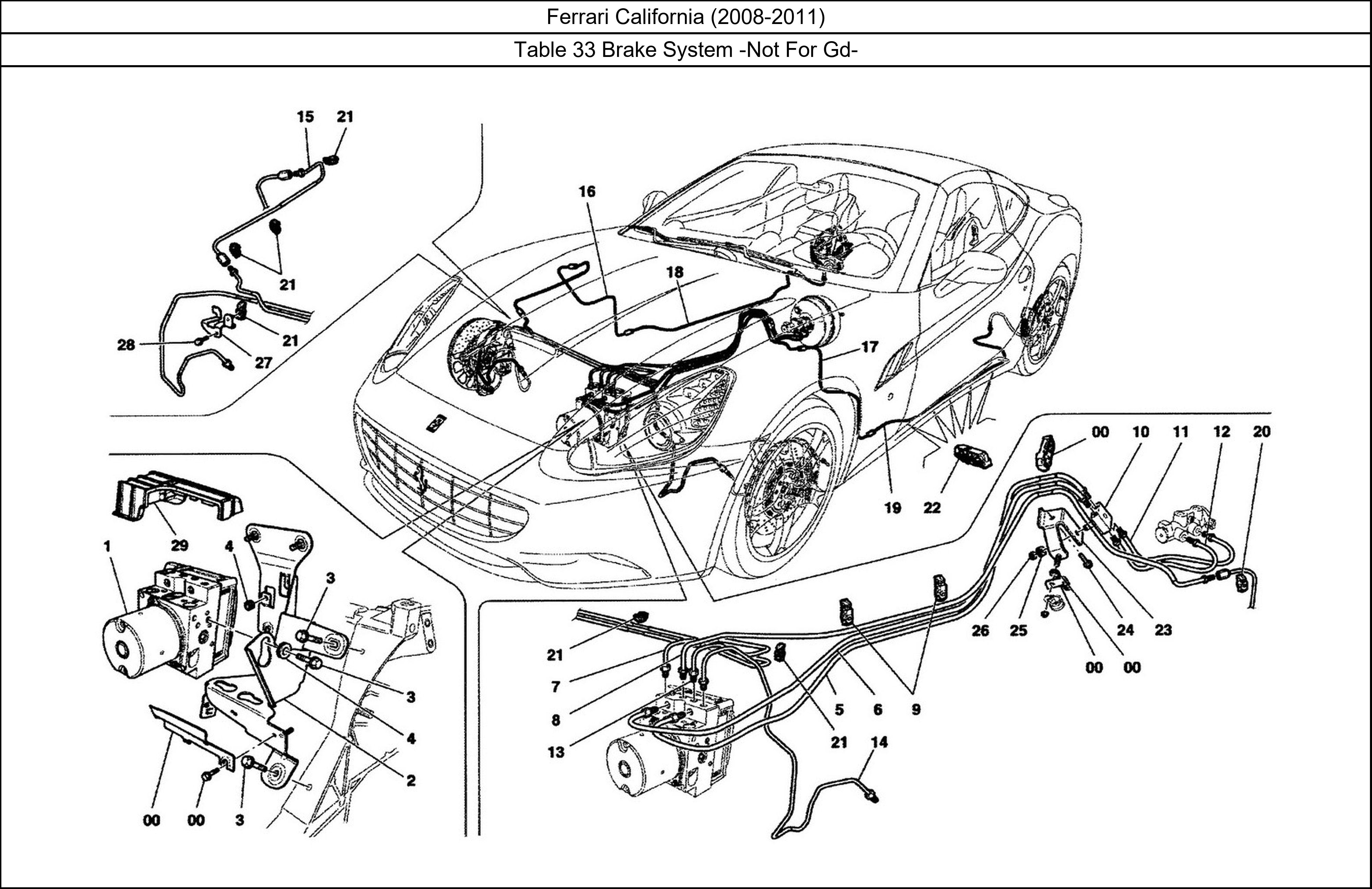 Table 33 - Brake System -Not For Gd-