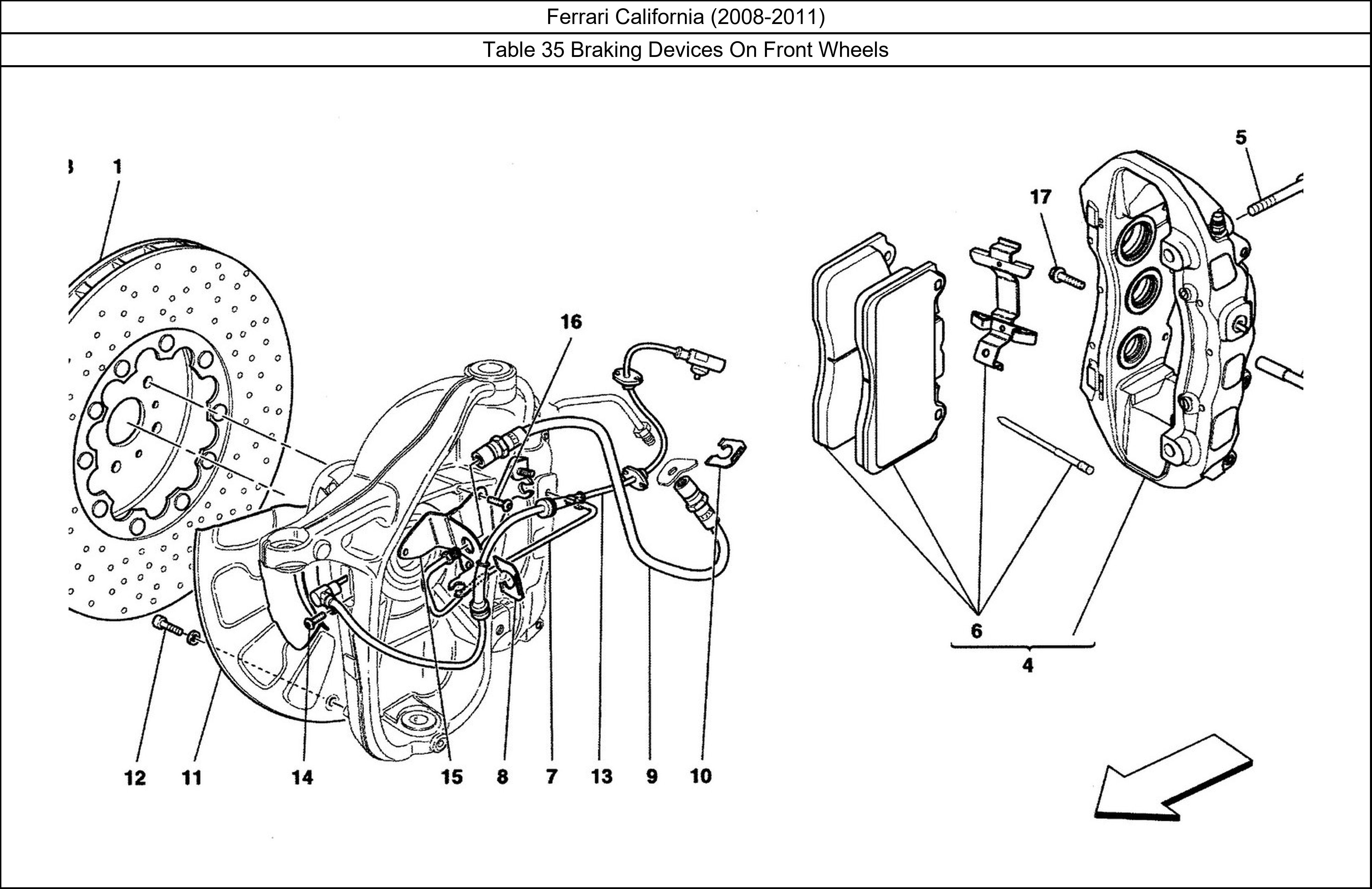 Table 35 - Braking Devices On Front Wheels