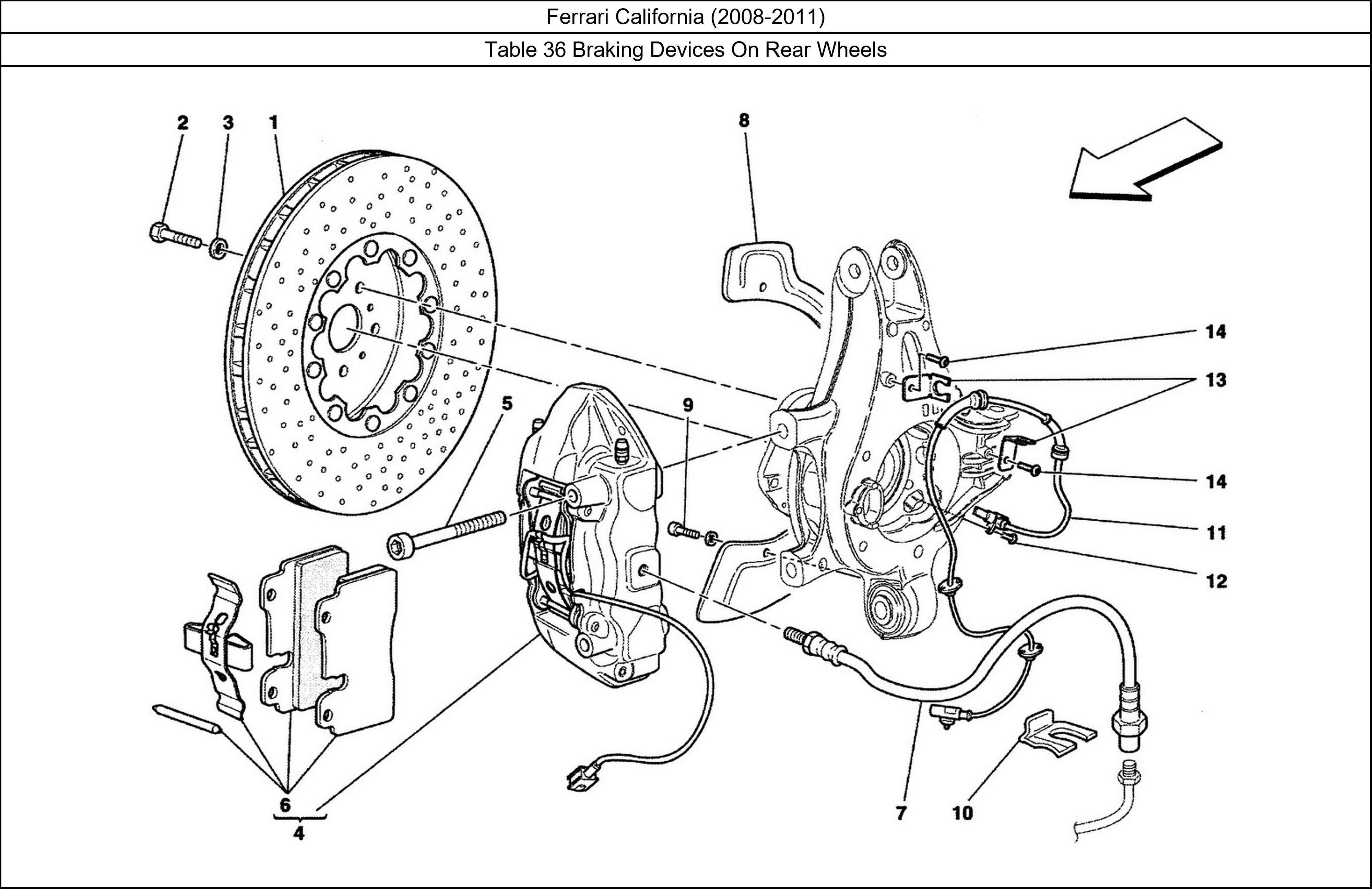 Table 36 - Braking Devices On Rear Wheels