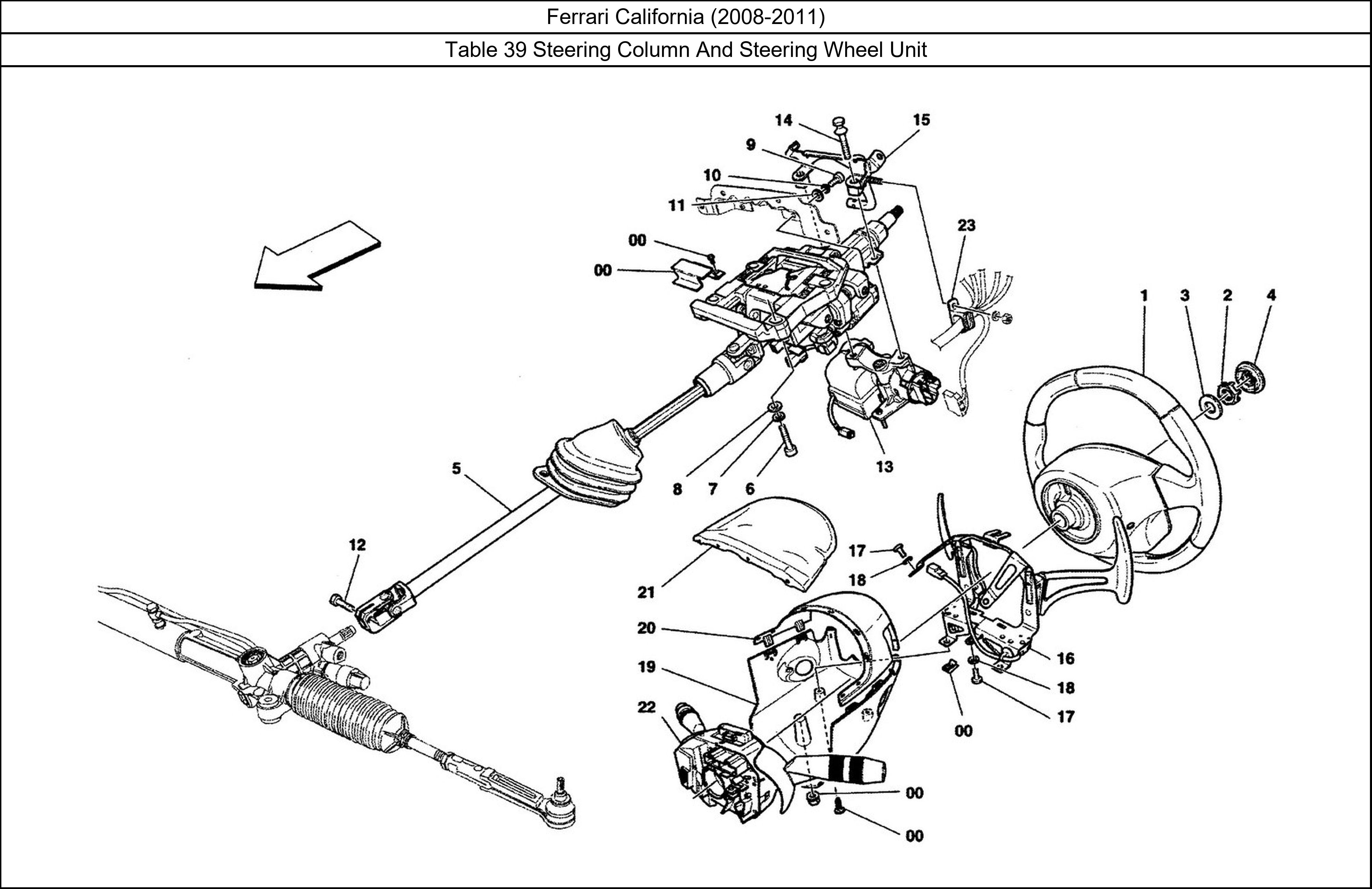 Table 39 - Steering Column And Steering Wheel Unit