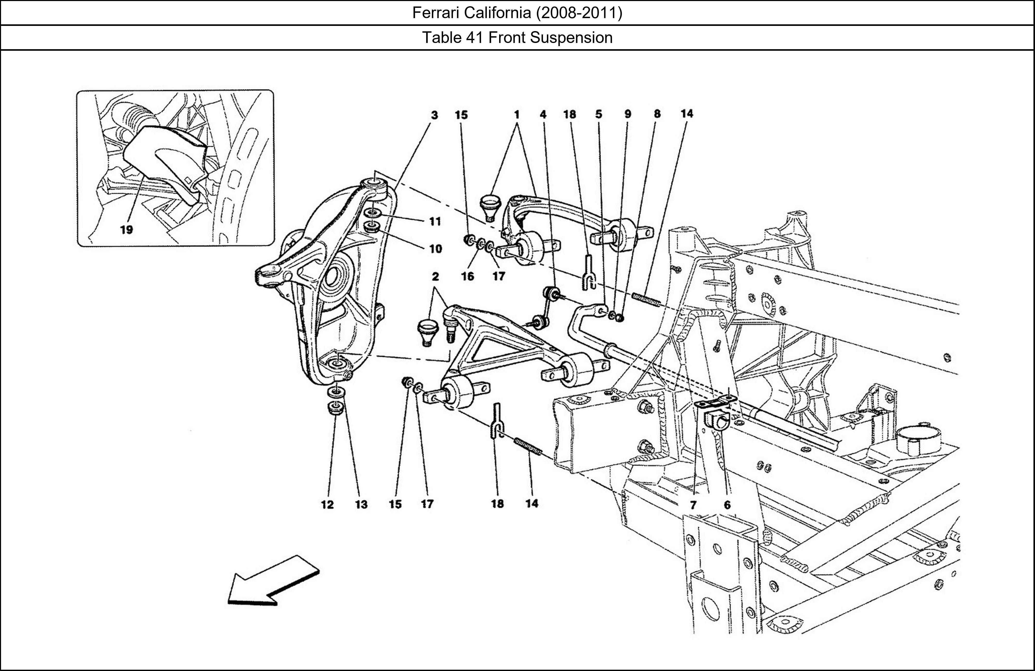 Table 41 - Front Suspension