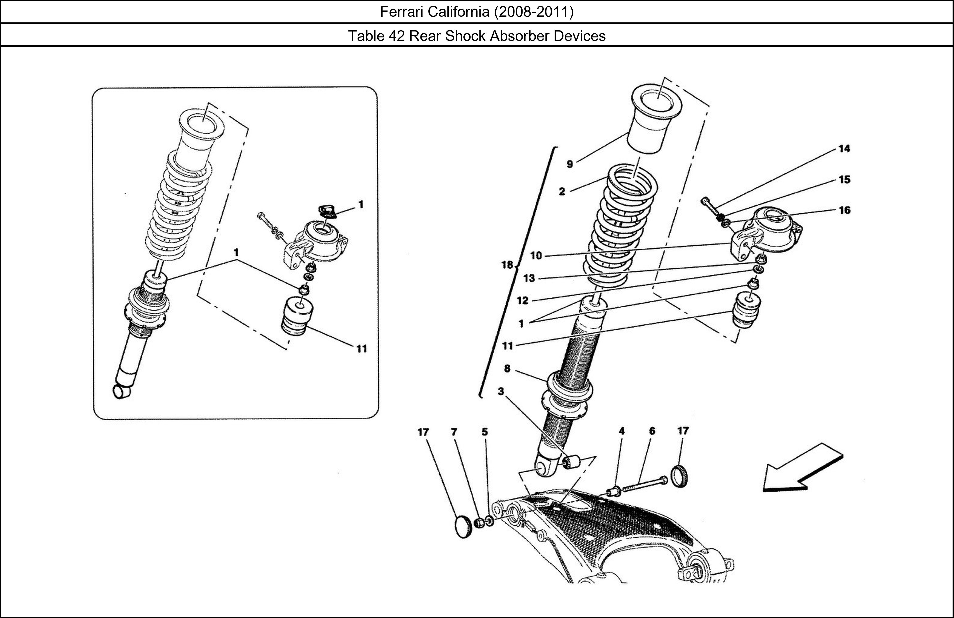 Table 42 - Rear Shock Absorber Devices