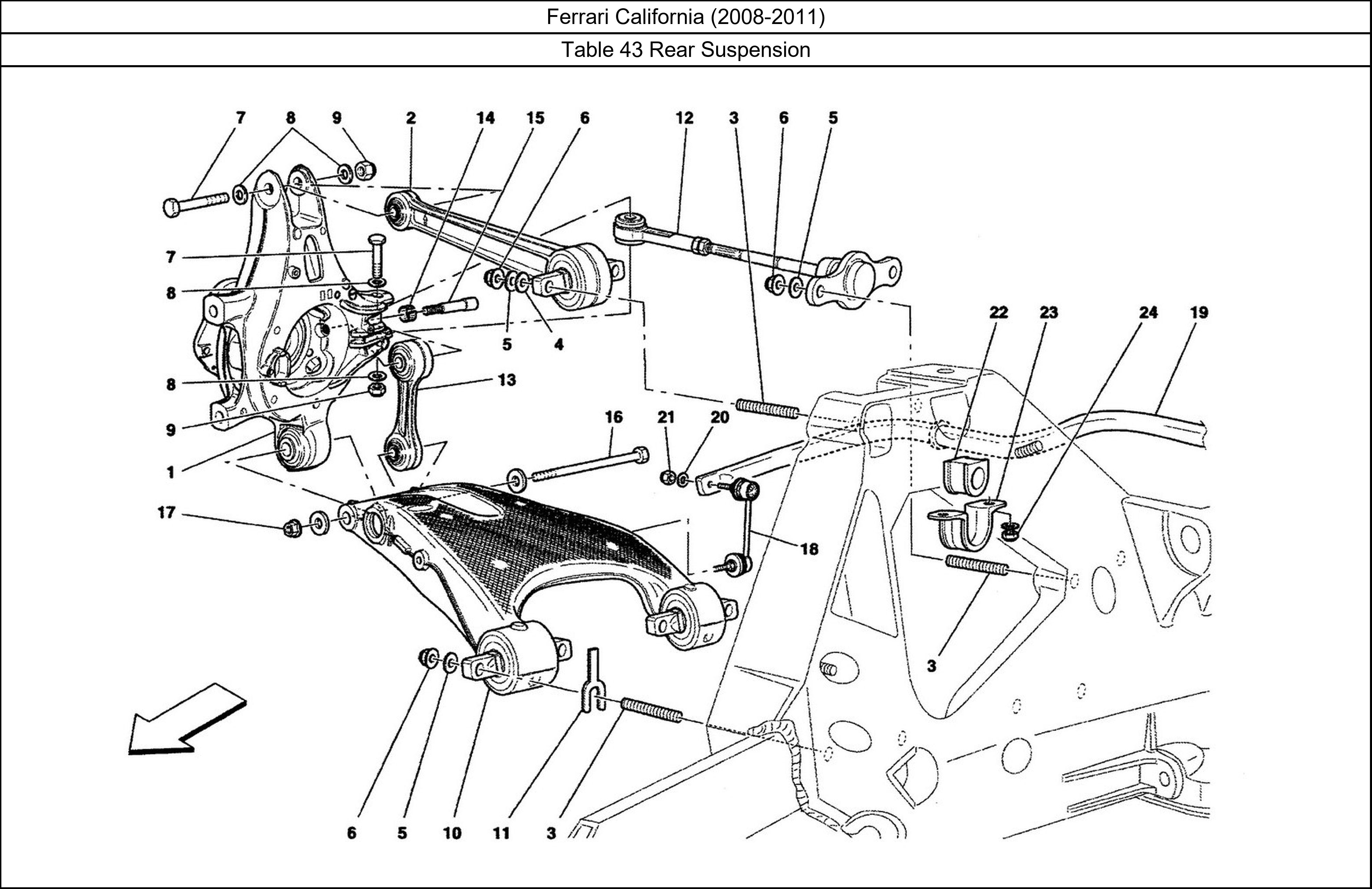 Table 43 - Rear Suspension