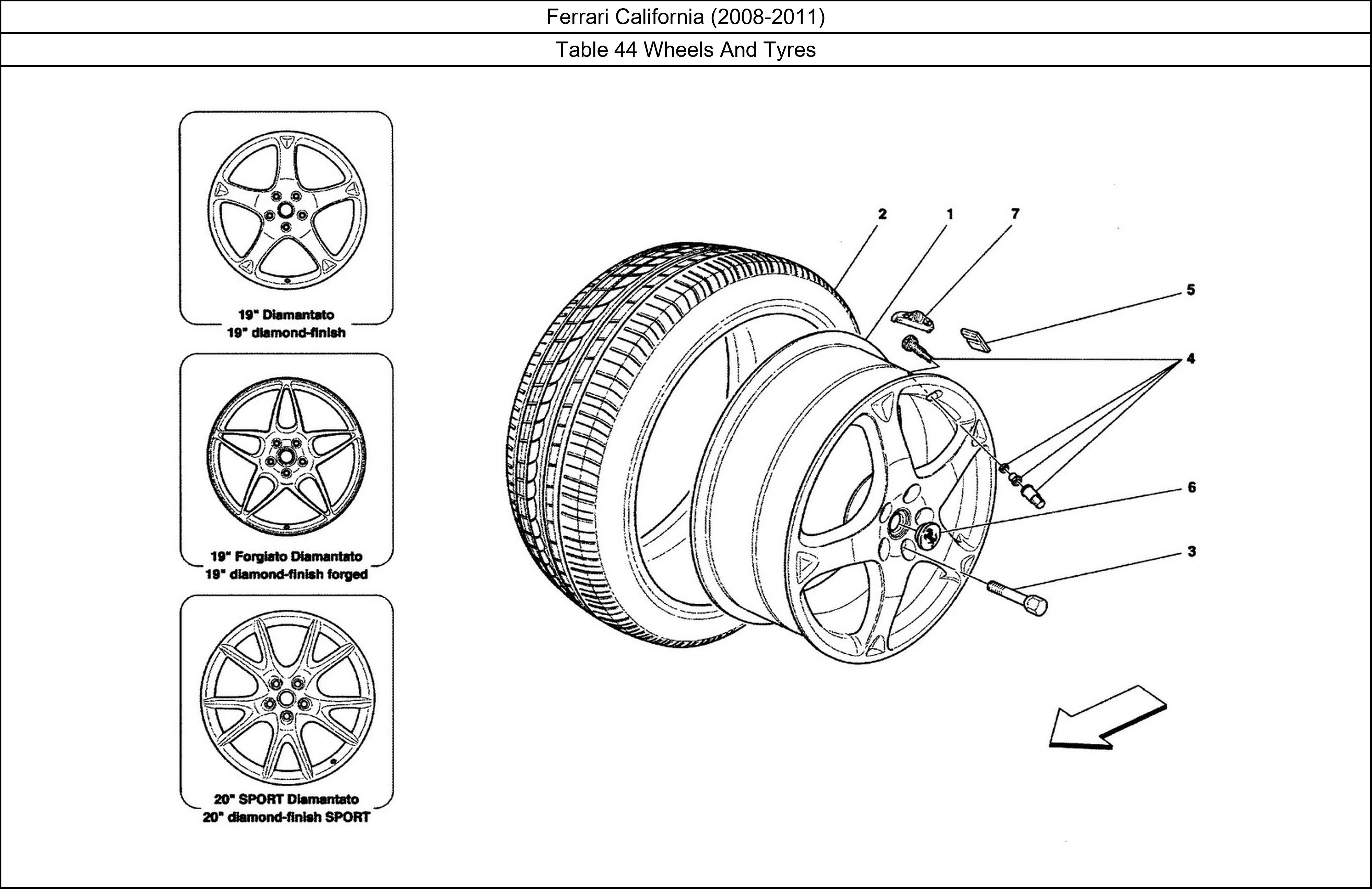 Table 44 - Wheels And Tyres