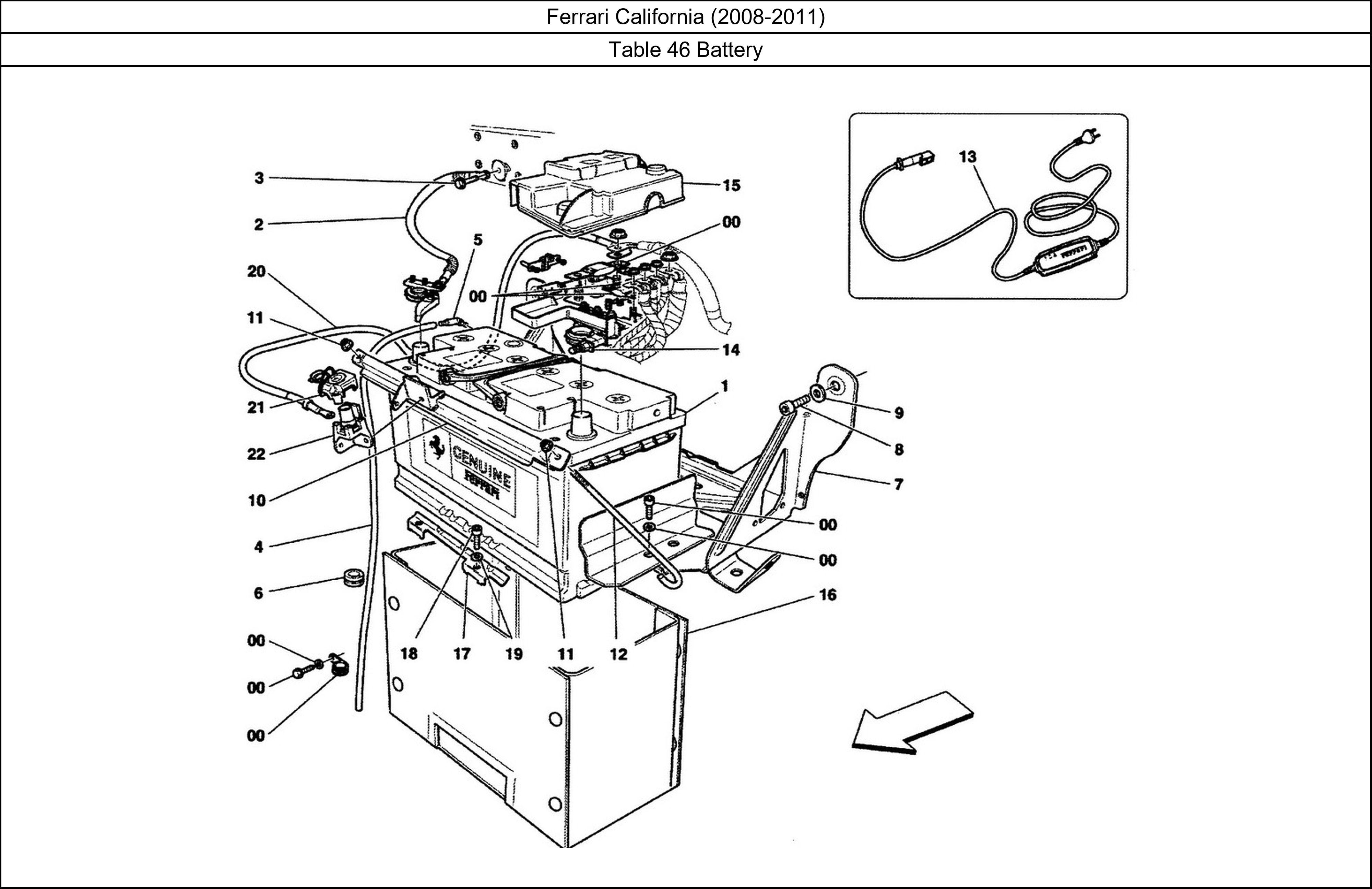 Table 46 - Battery