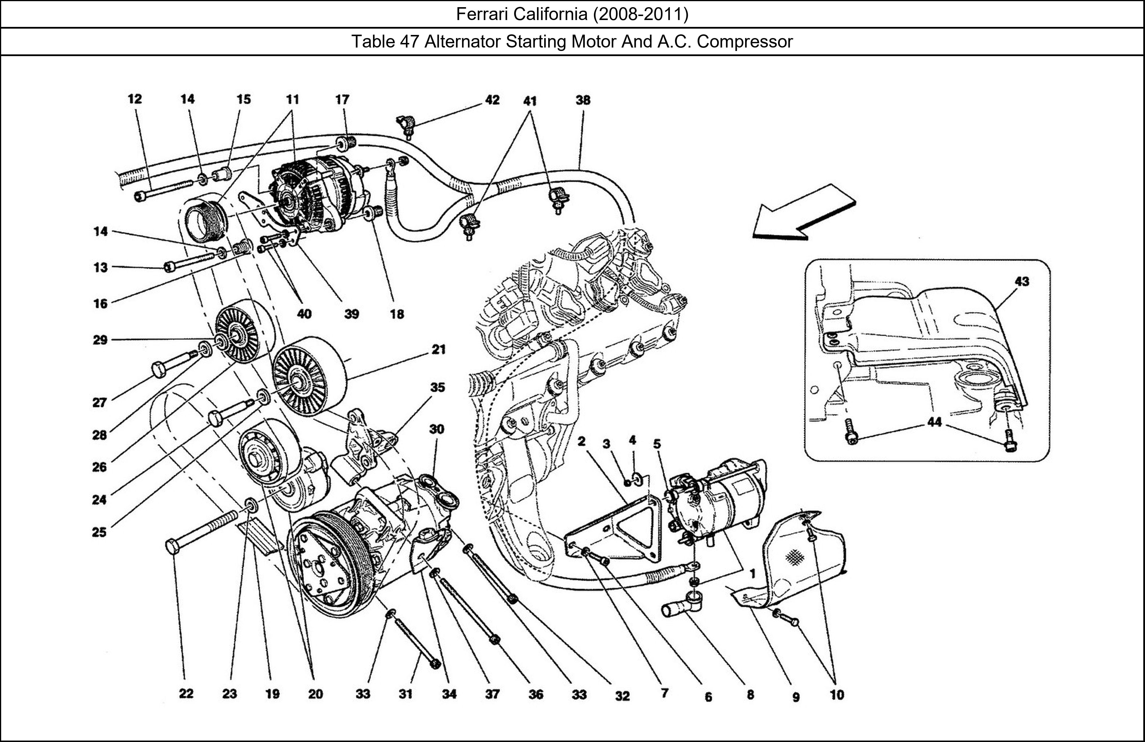 Table 47 - Alternator Starting Motor And A.C. Compressor