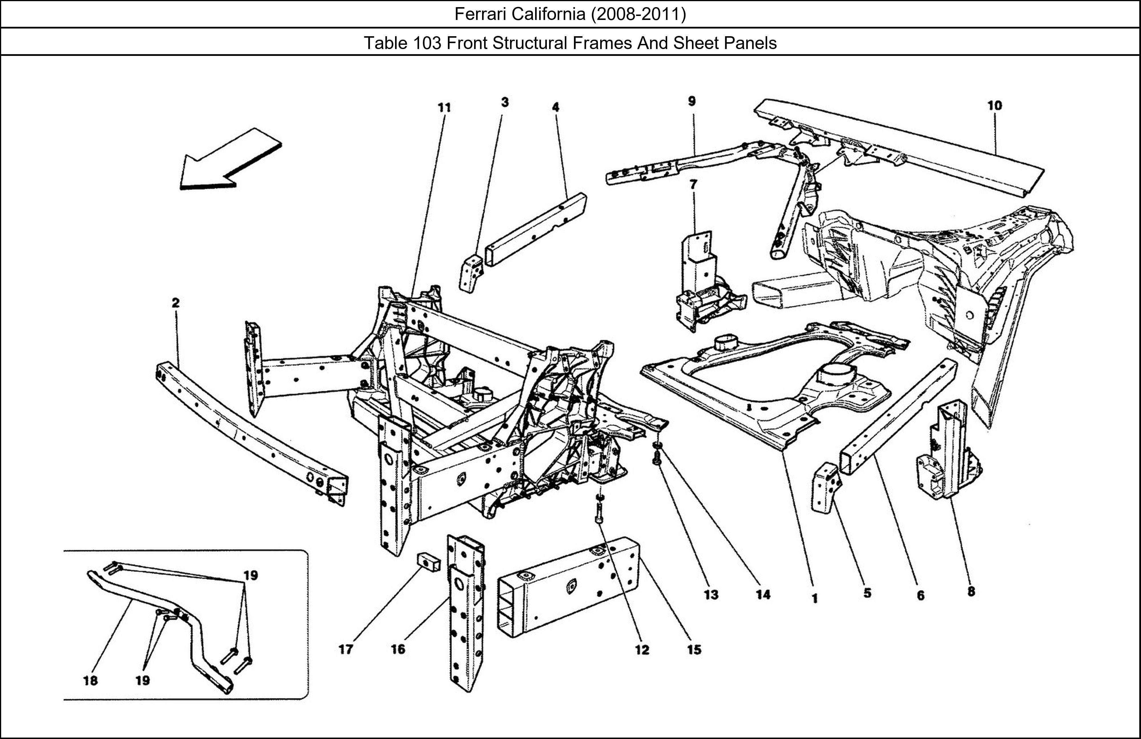 Table 103 - Front Structural Frames And Sheet Panels