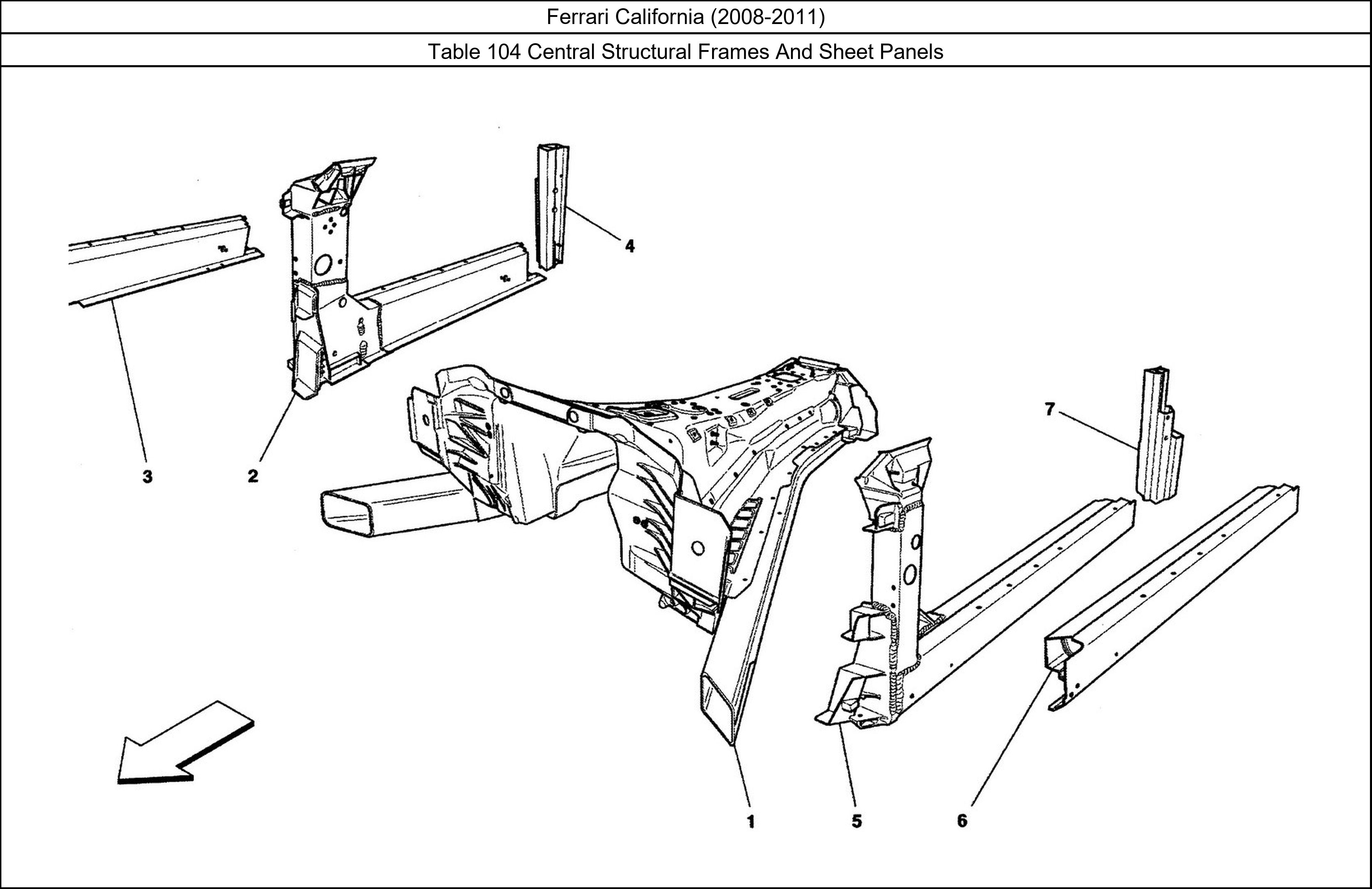 Table 104 - Central Structural Frames And Sheet Panels