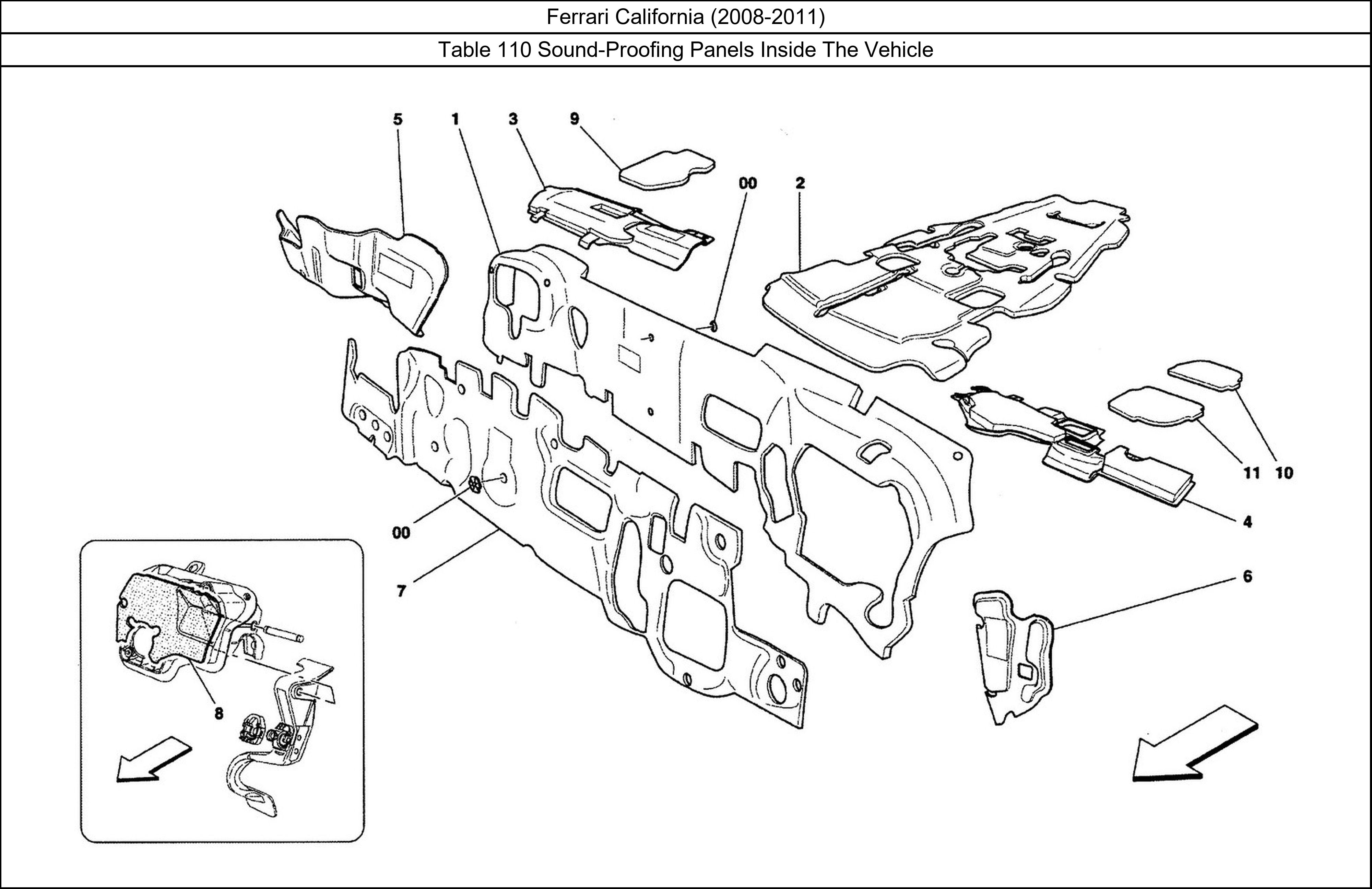 Table 110 - Sound-Proofing Panels Inside The Vehicle