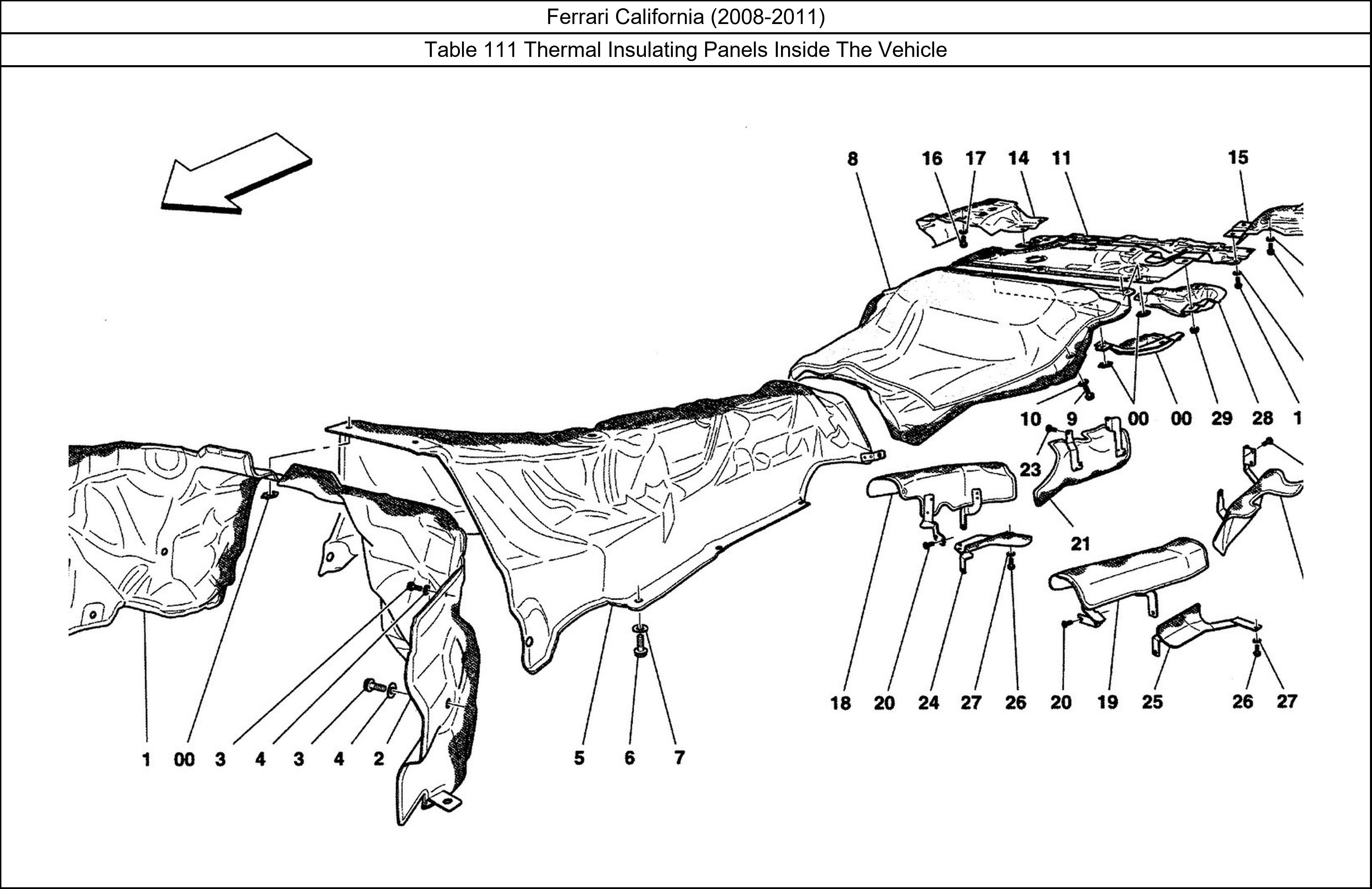 Table 111 - Thermal Insulating Panels Inside The Vehicle