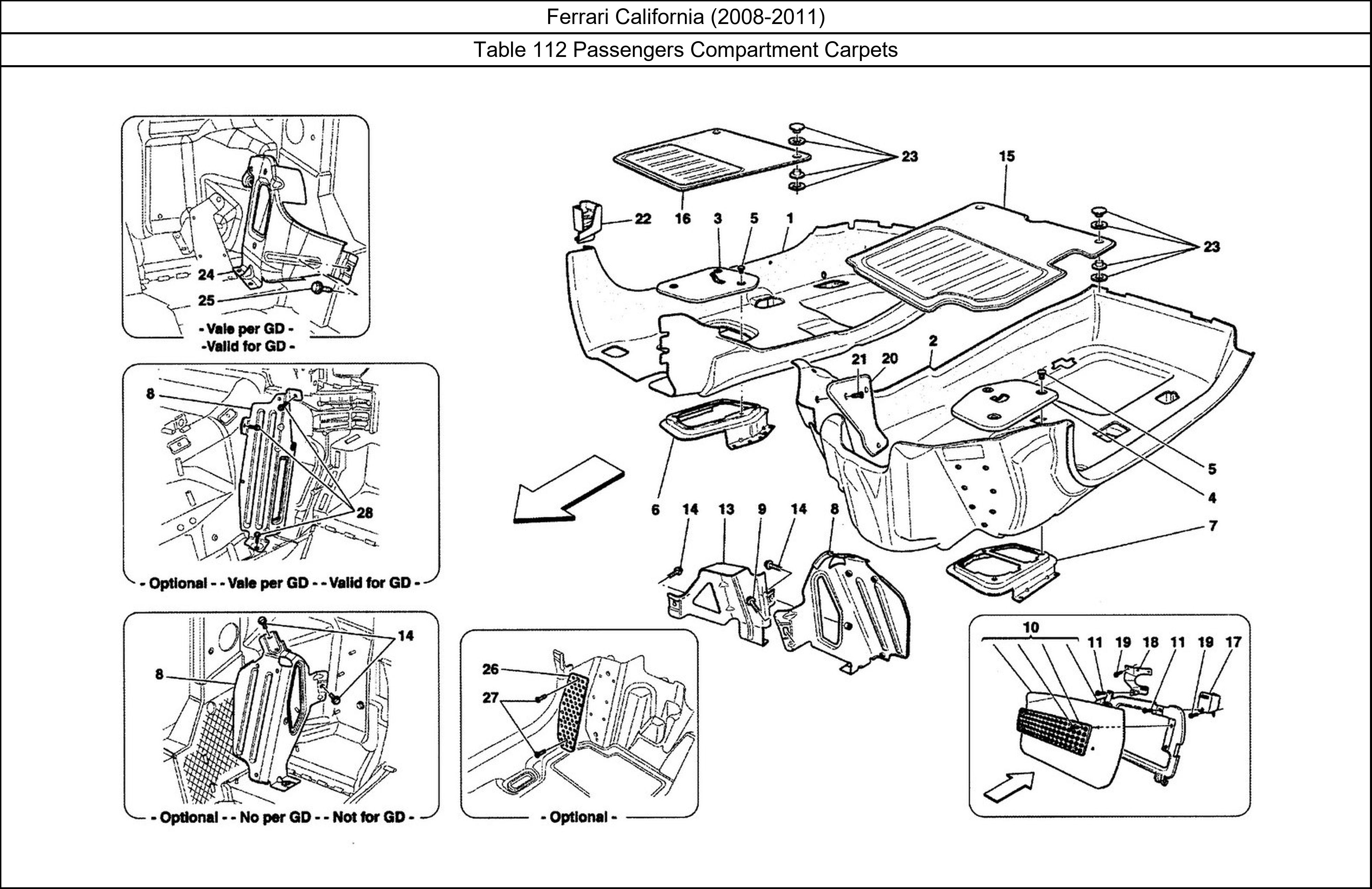 Table 112 - Passengers Compartment Carpets