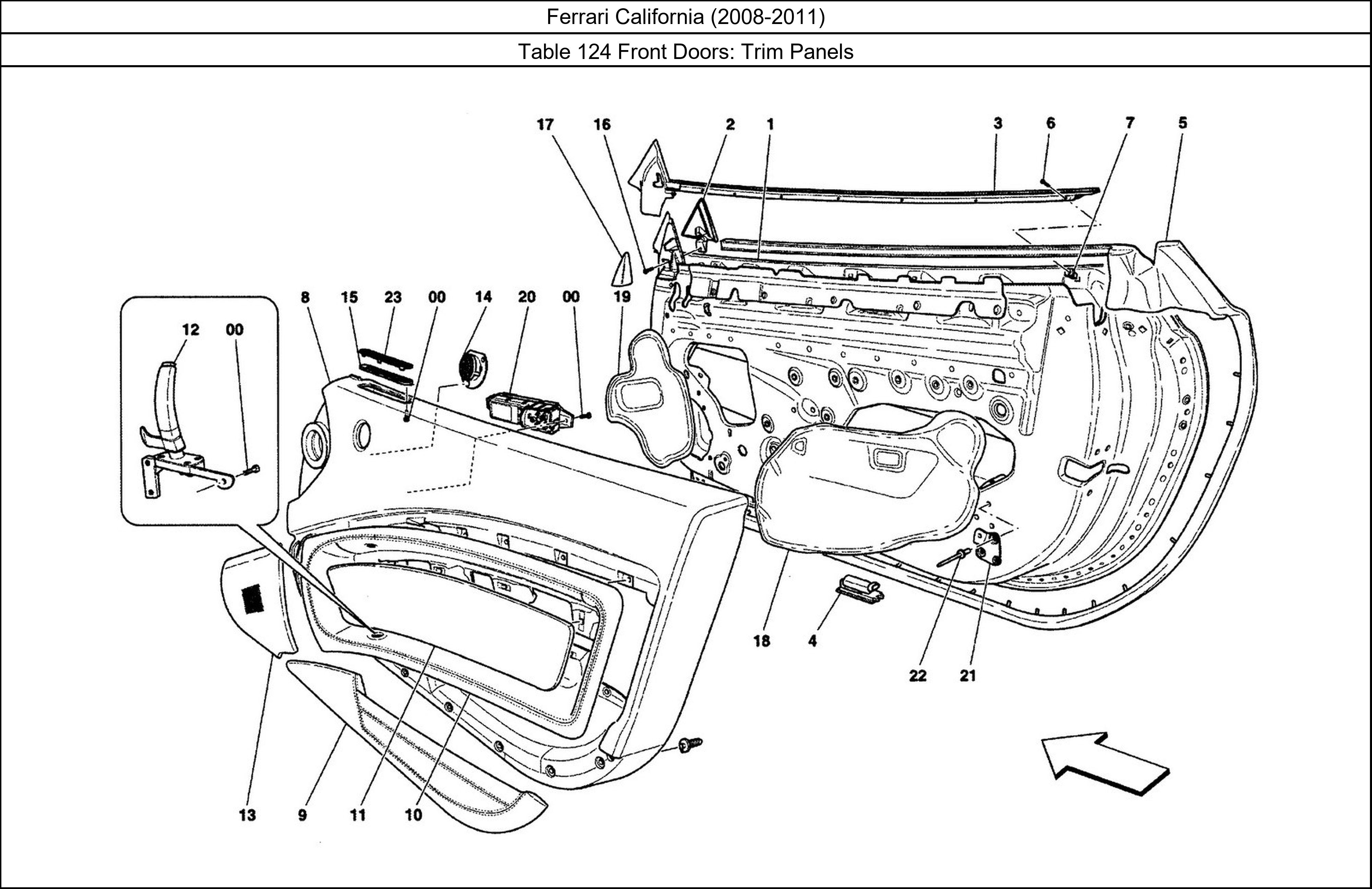 Table 124 - Front Doors: Trim Panels