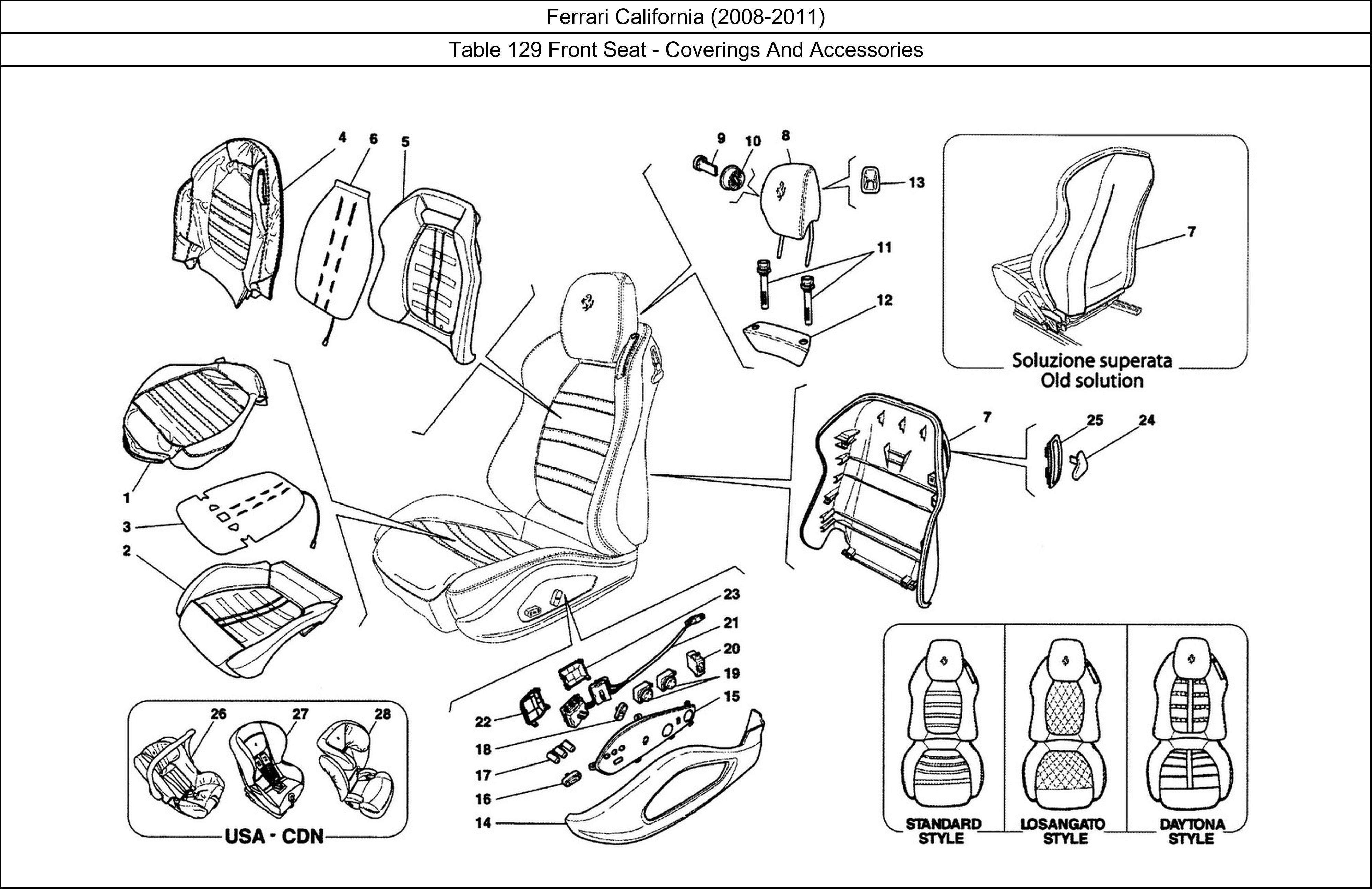 Table 129 - Front Seat - Coverings And Accessories