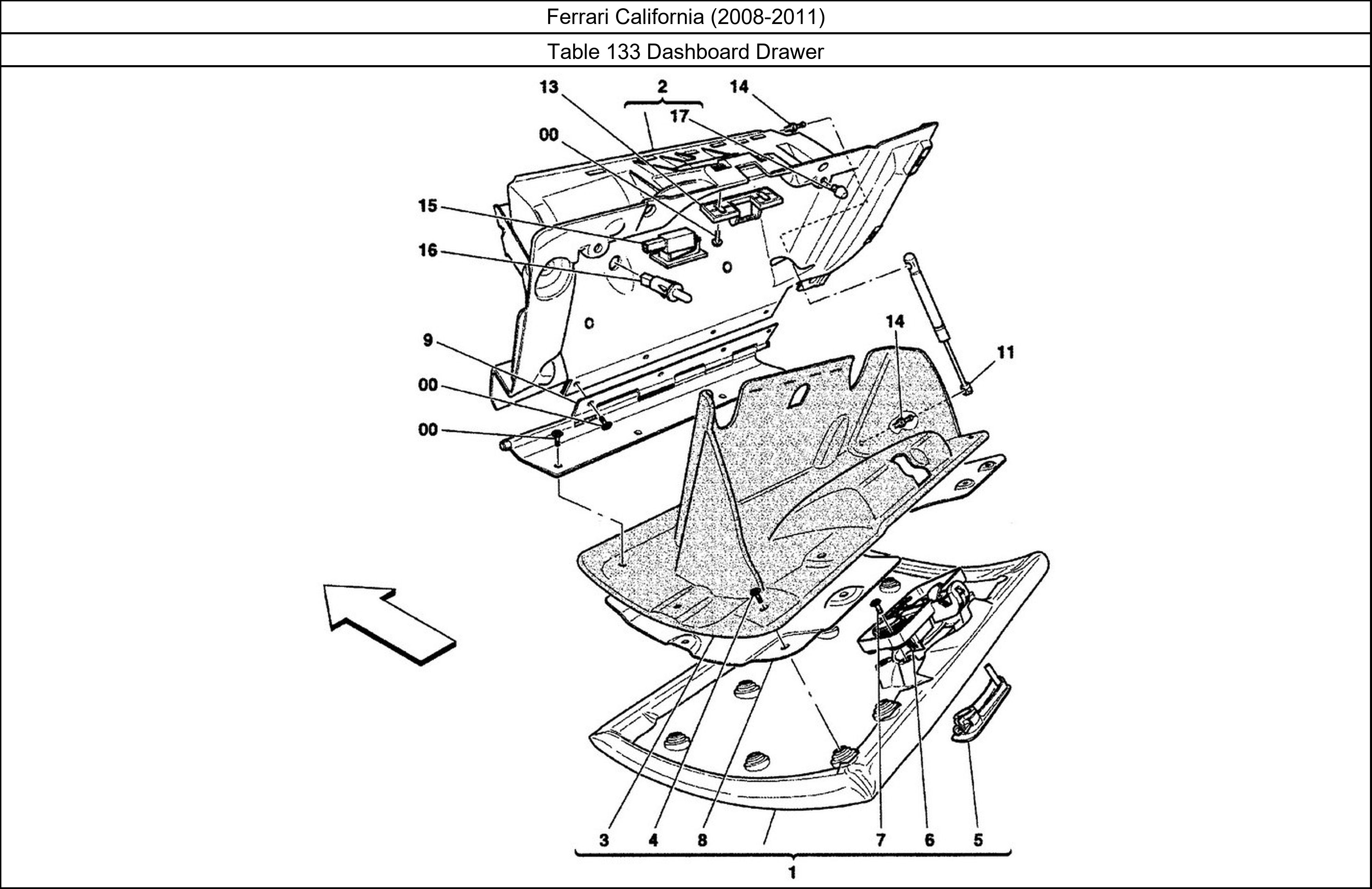 Table 133 - Dashboard Drawer