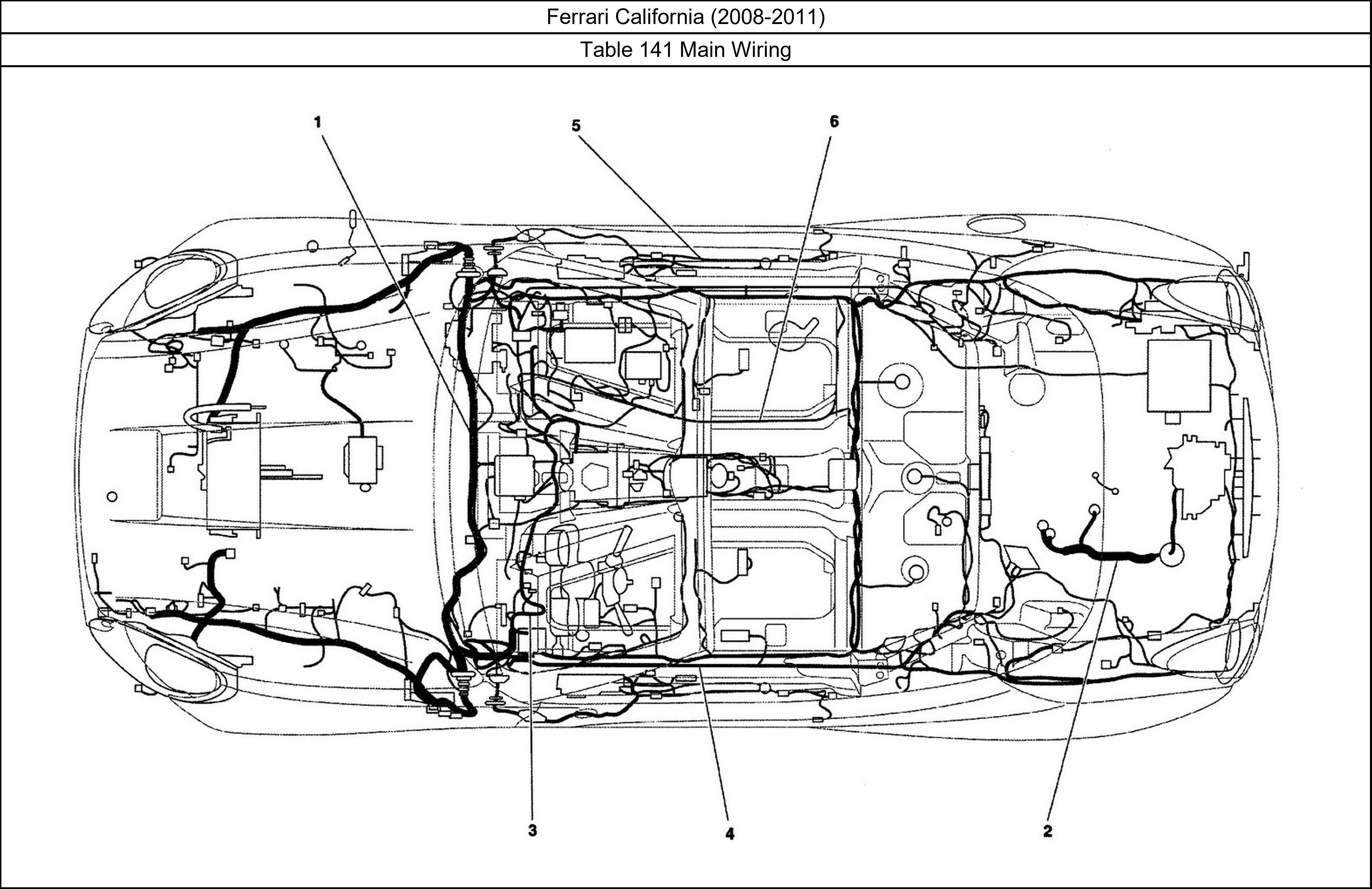 Table 141 - Main Wiring