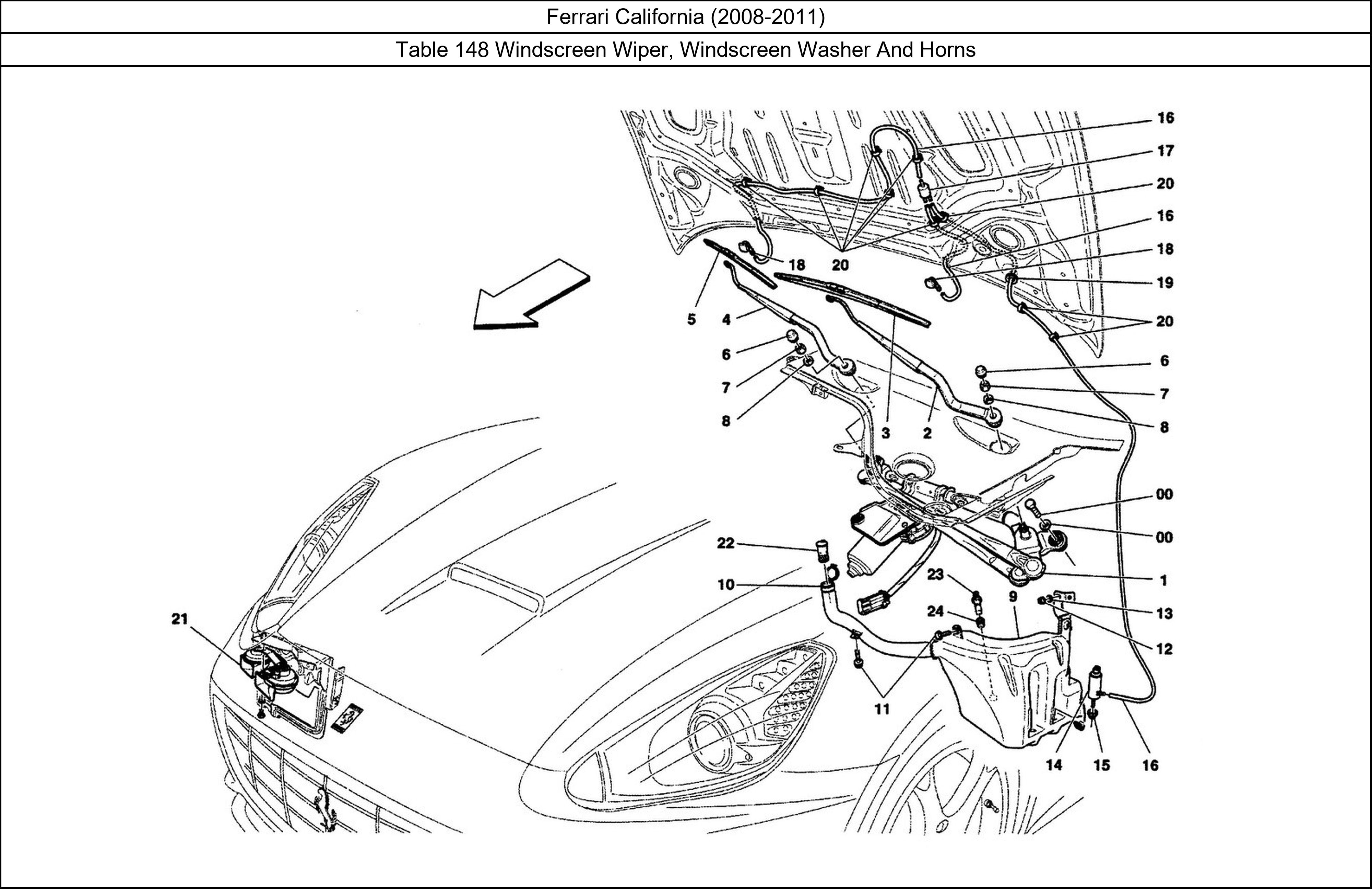 Table 148 - Windscreen Wiper, Windscreen Washer And Horns