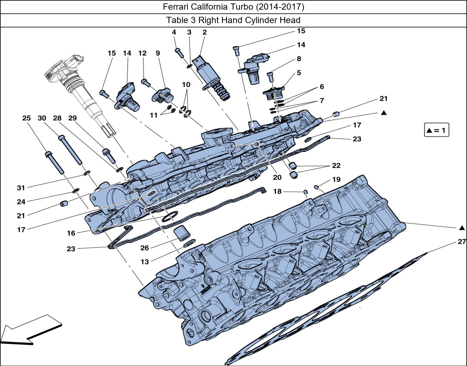 Table 3 - Right Hand Cylinder Head