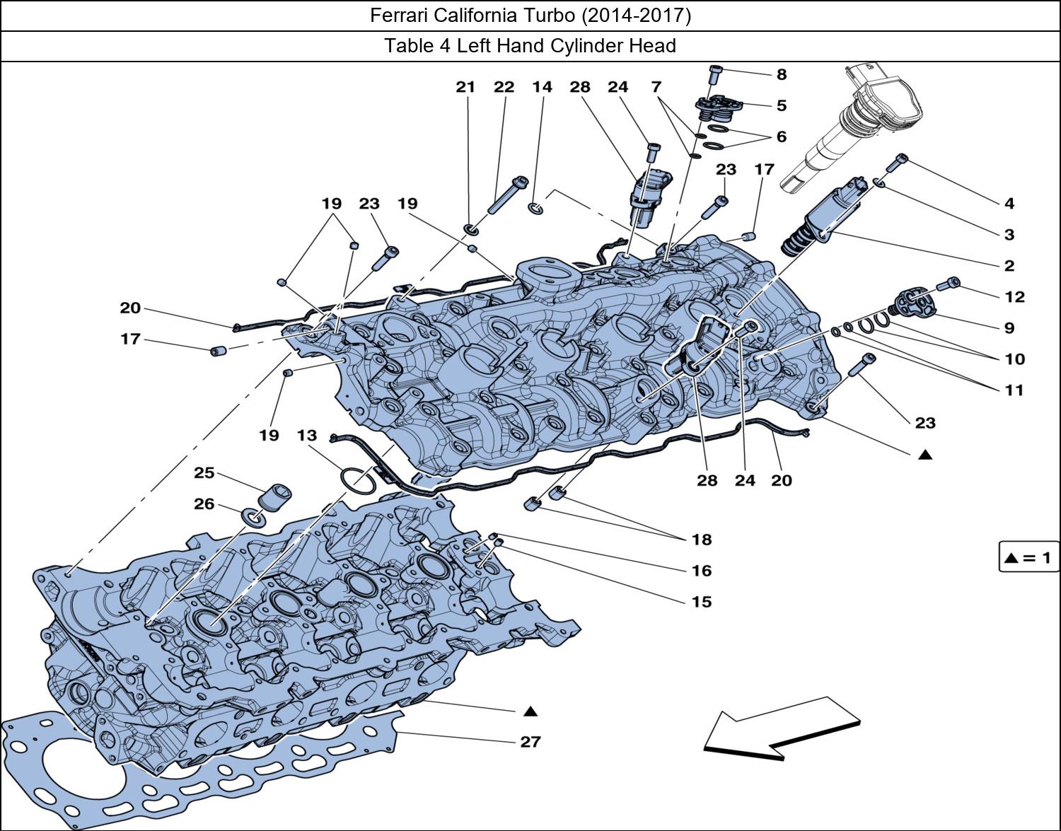 Table 4 - Left Hand Cylinder Head