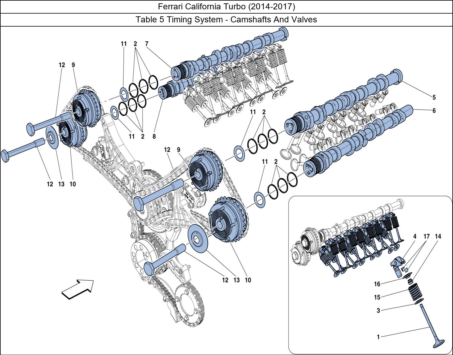 Table 5 - Timing System - Camshafts And Valves