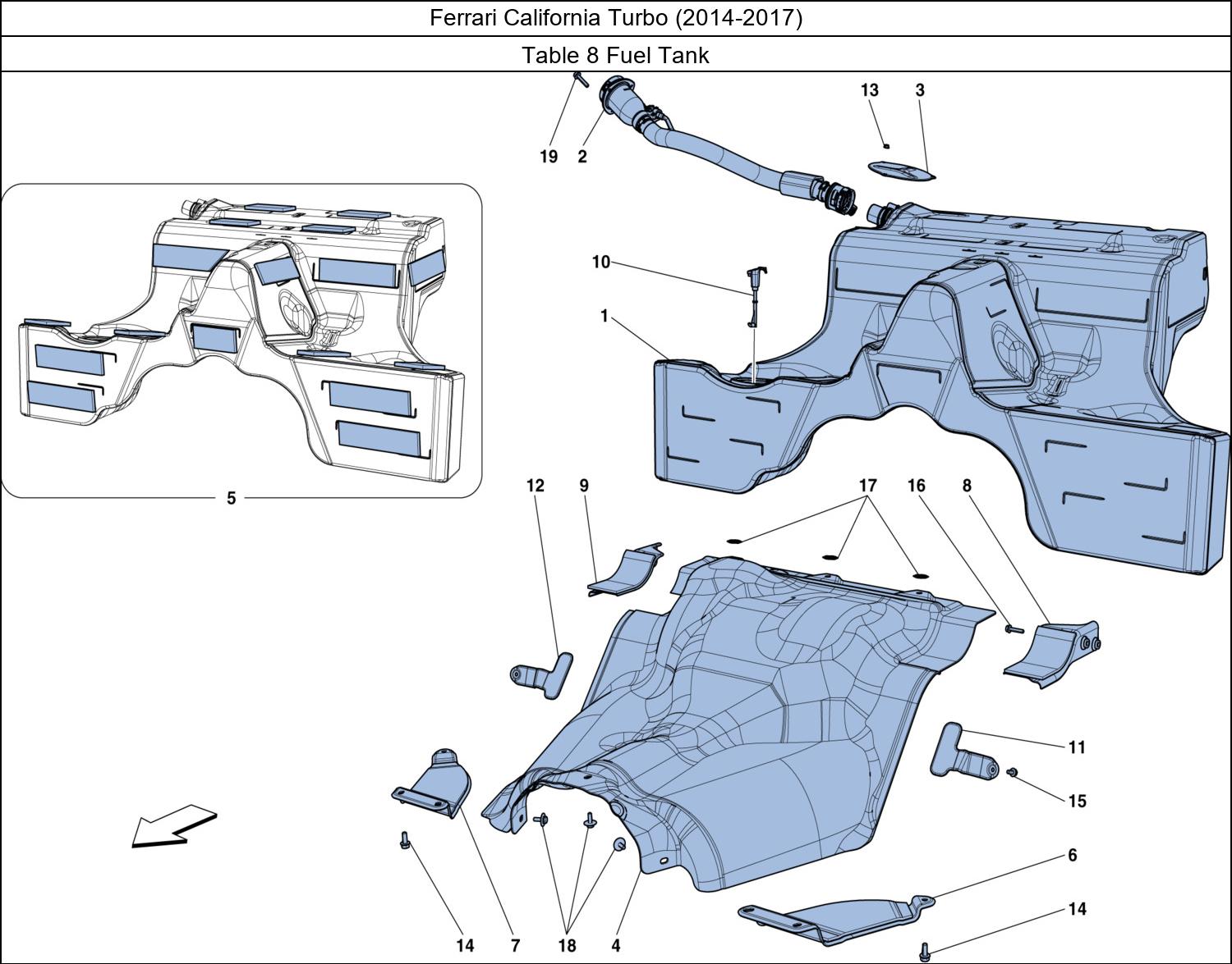 Table 8 - Fuel Tank