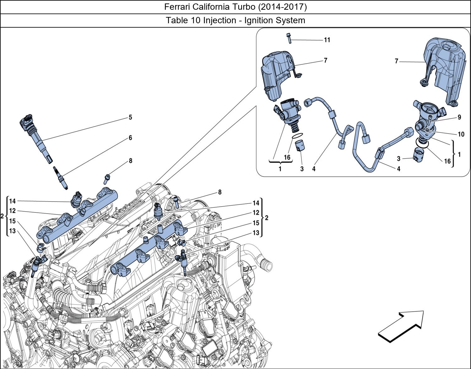 Table 10 - Injection - Ignition System