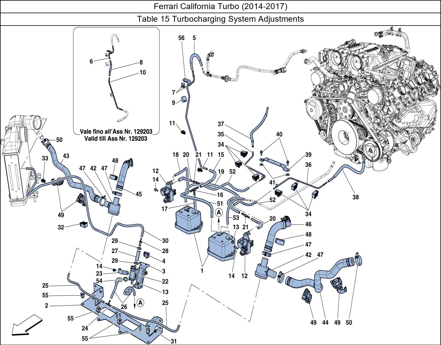 Table 15 - Turbocharging System Adjustments