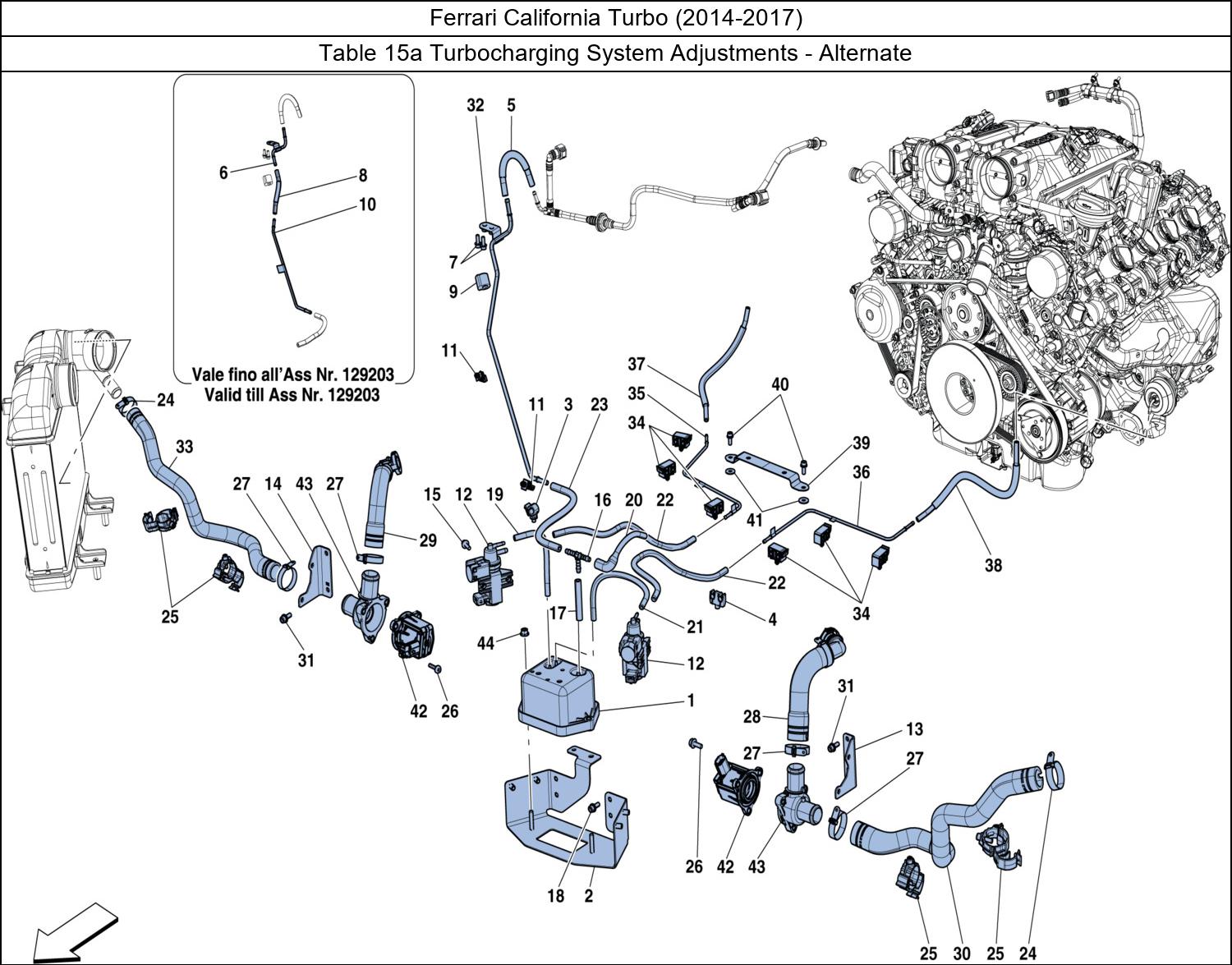 Table 15a - Turbocharging System Adjustments - Alternate