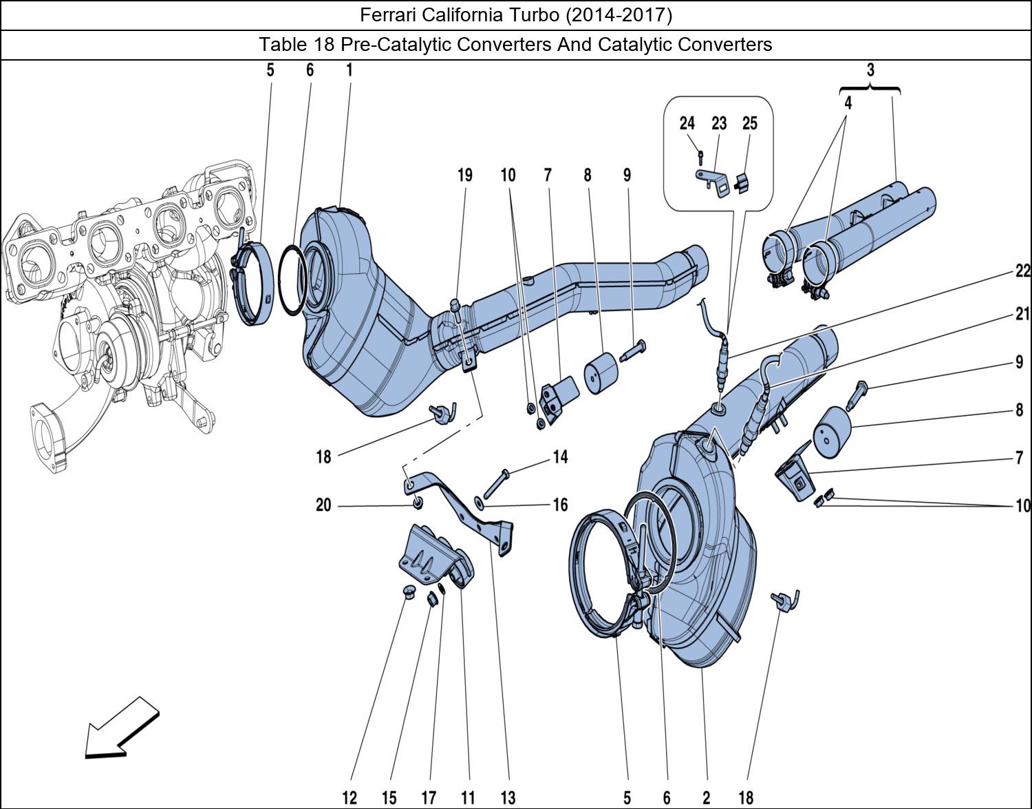 Table 18 - Pre-Catalytic Converters And Catalytic Converters