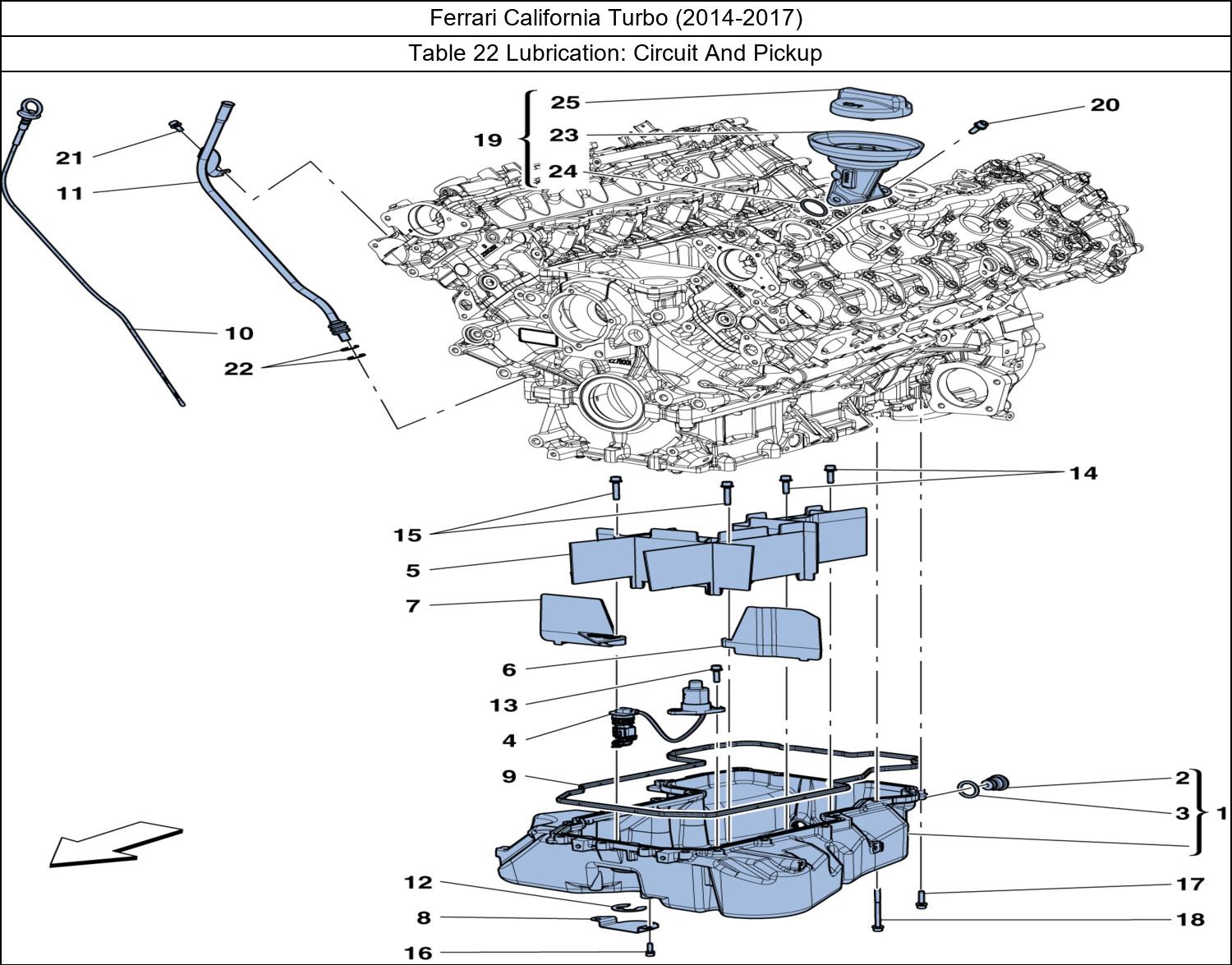 Table 22 - Lubrication: Circuit And Pickup