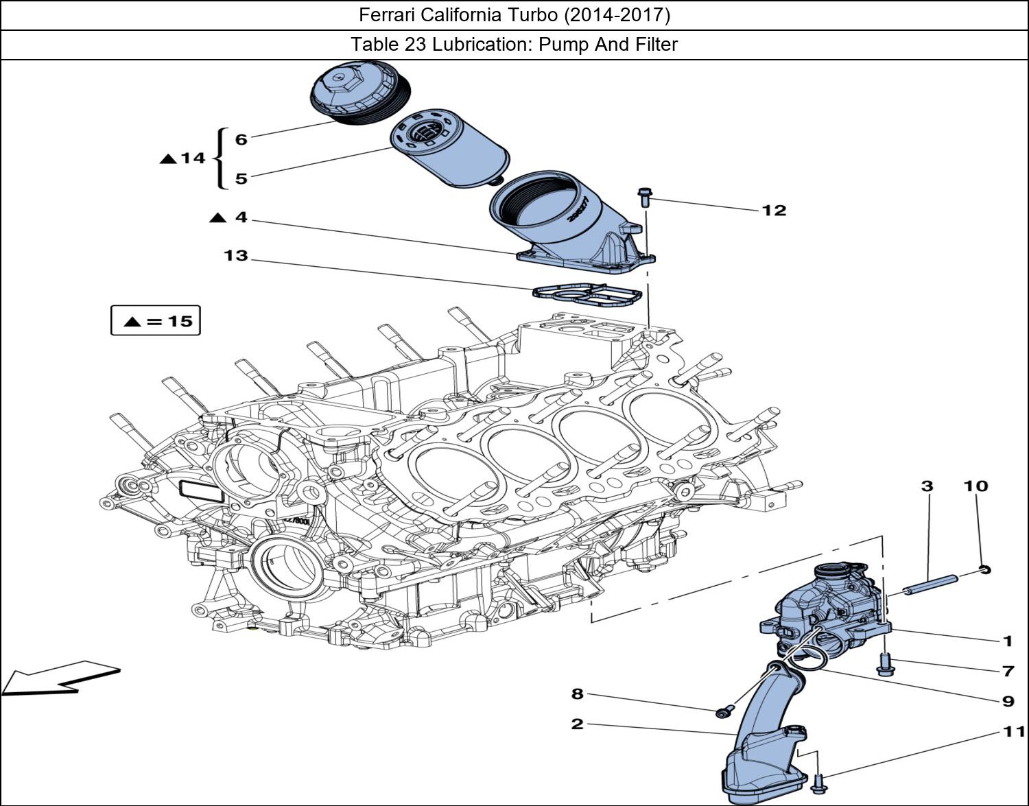 Table 23 - Lubrication: Pump And Filter