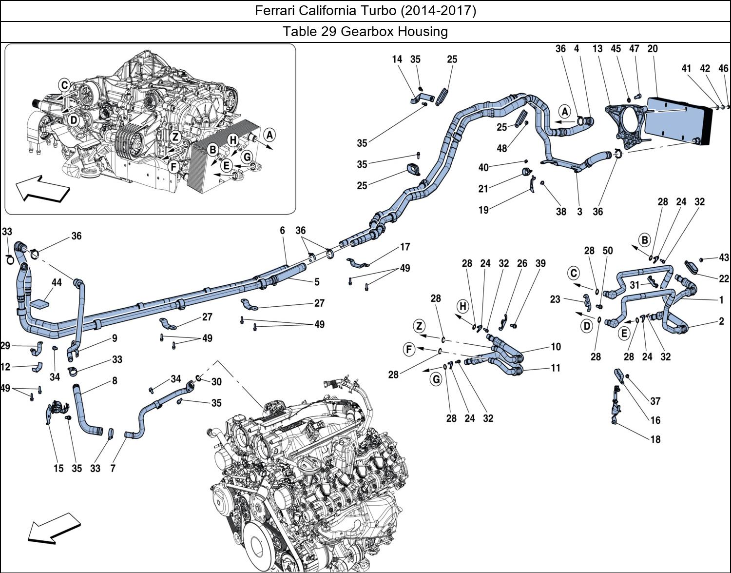 Table 29 - Gearbox Housing