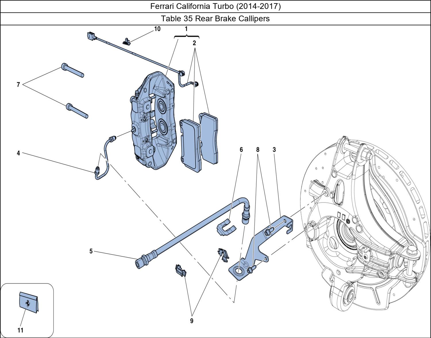 Table 35 - Rear Brake Callipers