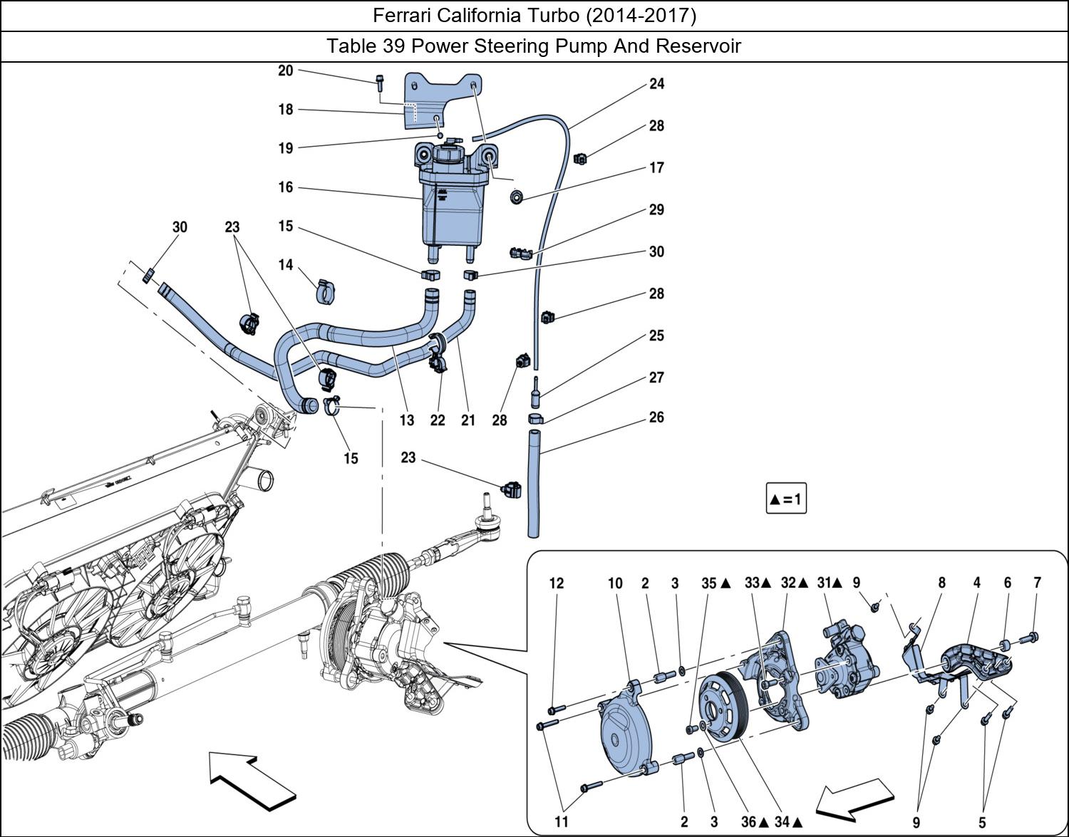 Table 39 - Power Steering Pump And Reservoir