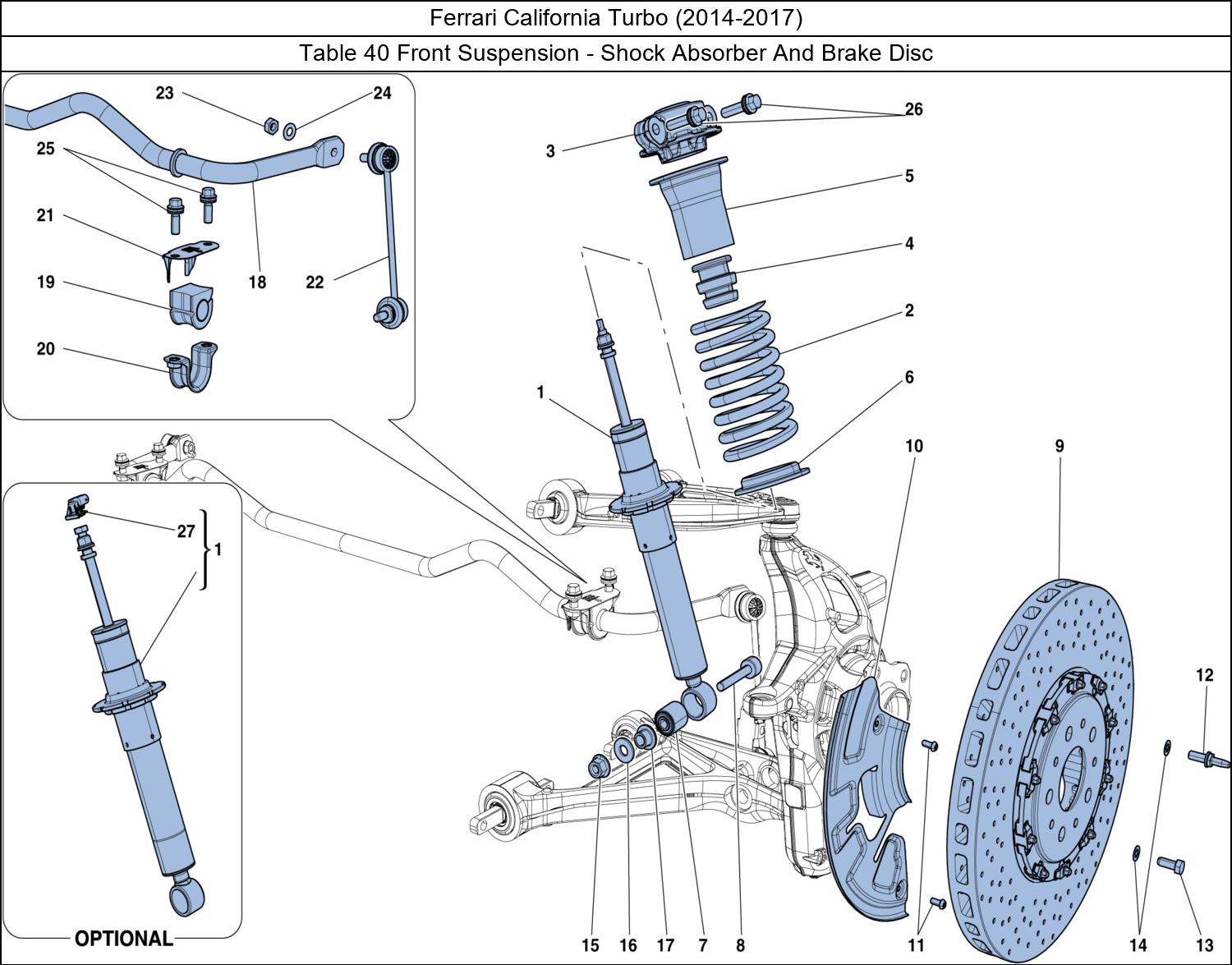 Table 40 - Front Suspension - Shock Absorber And Brake Disc