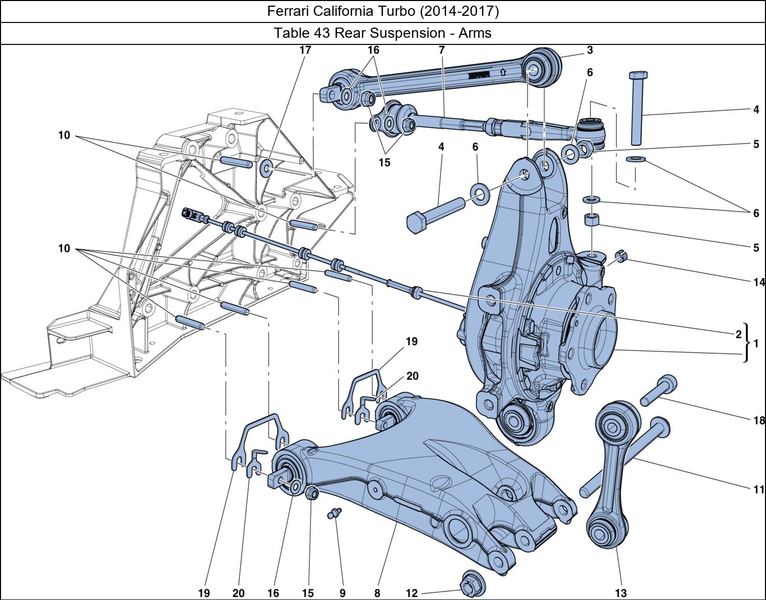 Table 43 - Rear Suspension - Arms