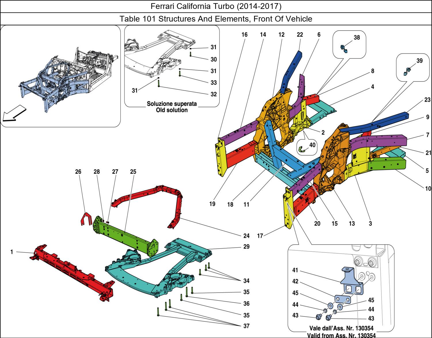 Table 101 - Structures And Elements, Front Of Vehicle