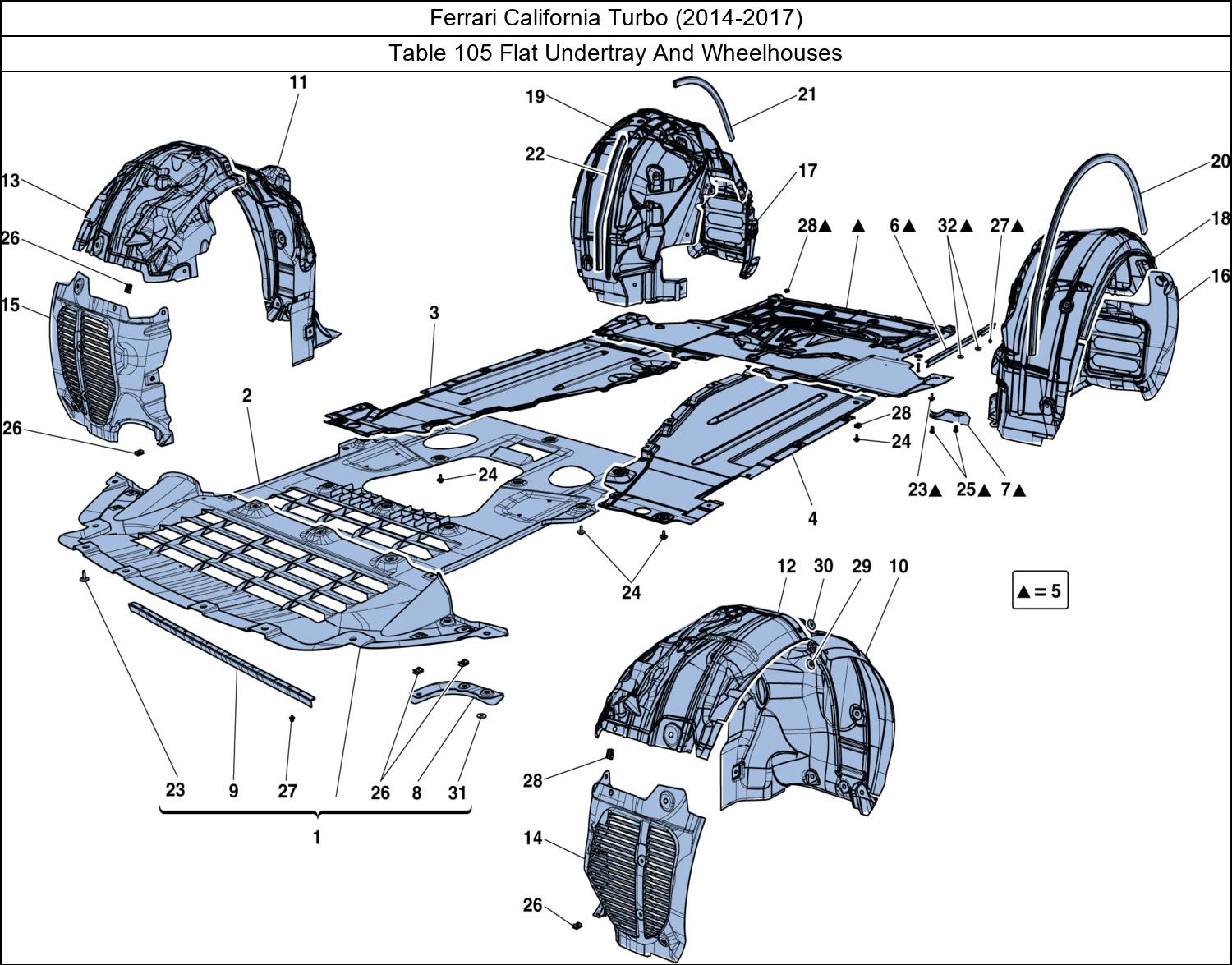 Table 105 - Flat Undertray And Wheelhouses