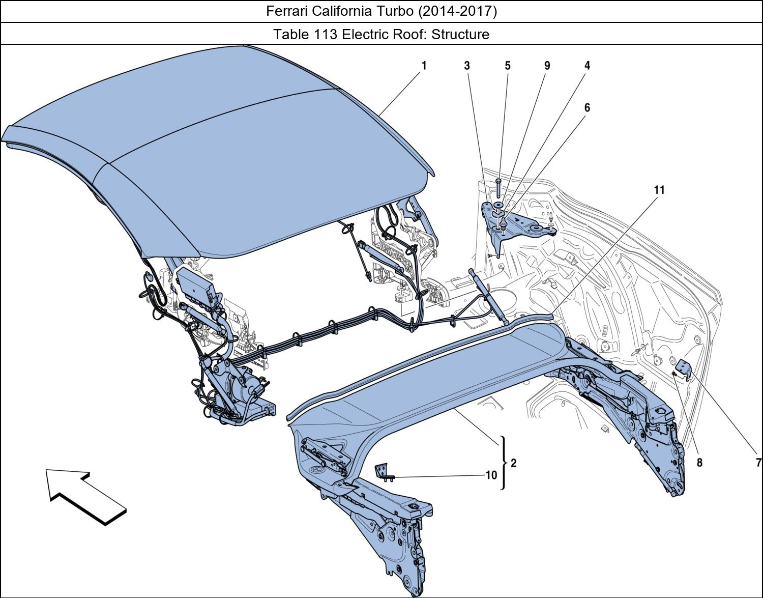 Table 113 - Electric Roof: Structure