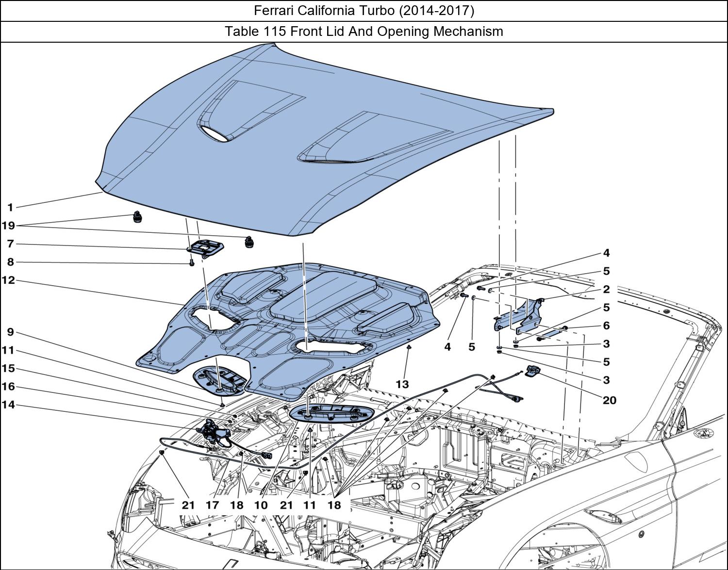 Table 115 - Front Lid And Opening Mechanism