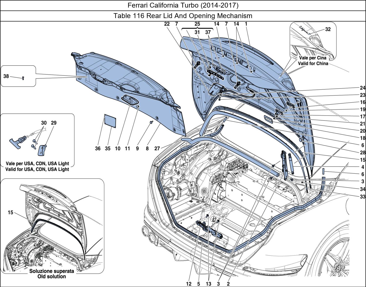 Table 116 - Rear Lid And Opening Mechanism