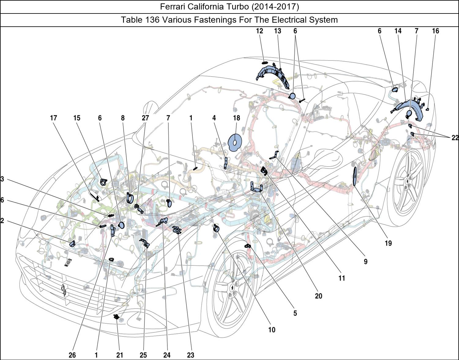 Table 136 - Various Fastenings For The Electrical System