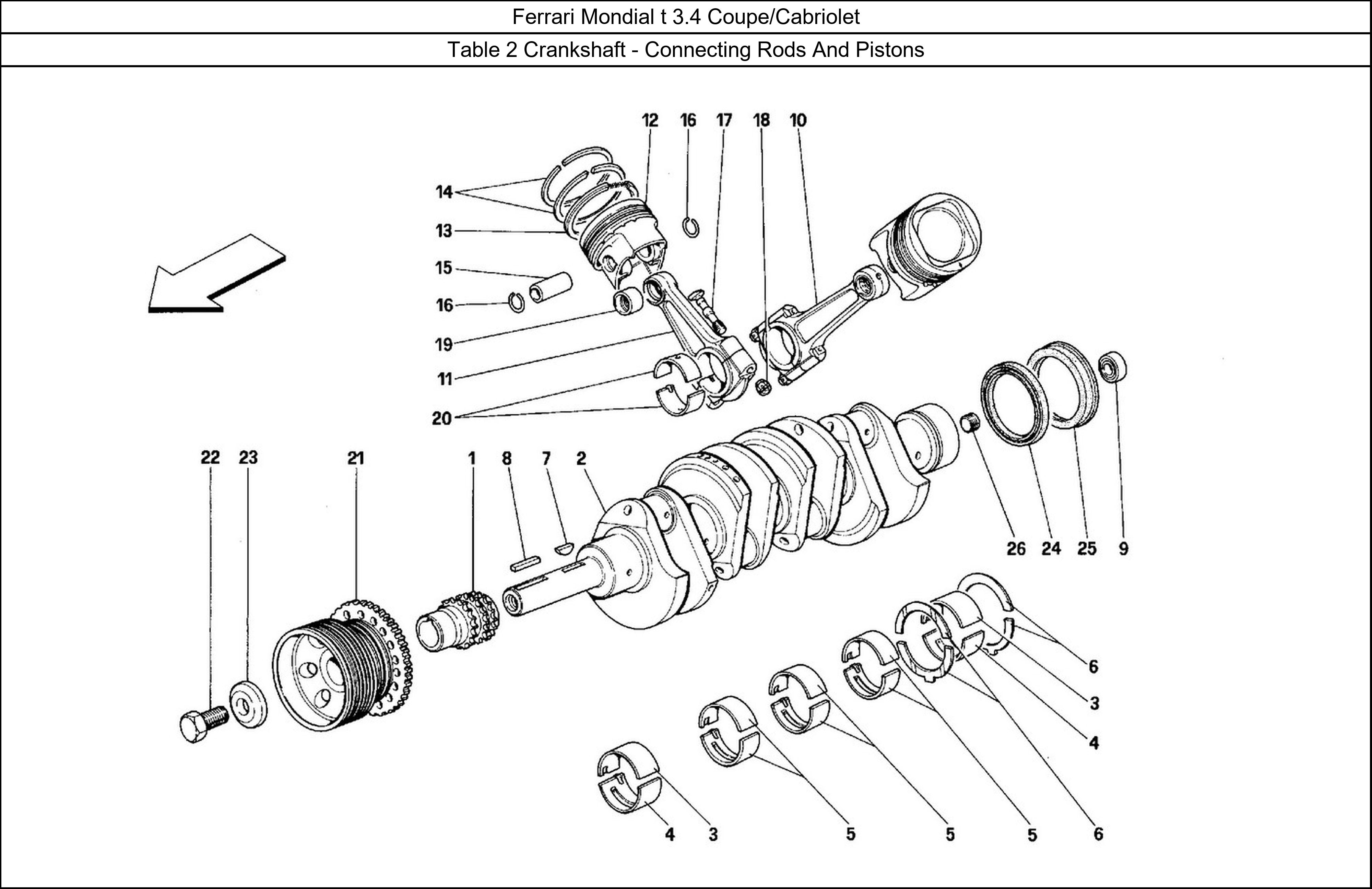 Table 2 - Crankshaft - Connecting Rods And Pistons