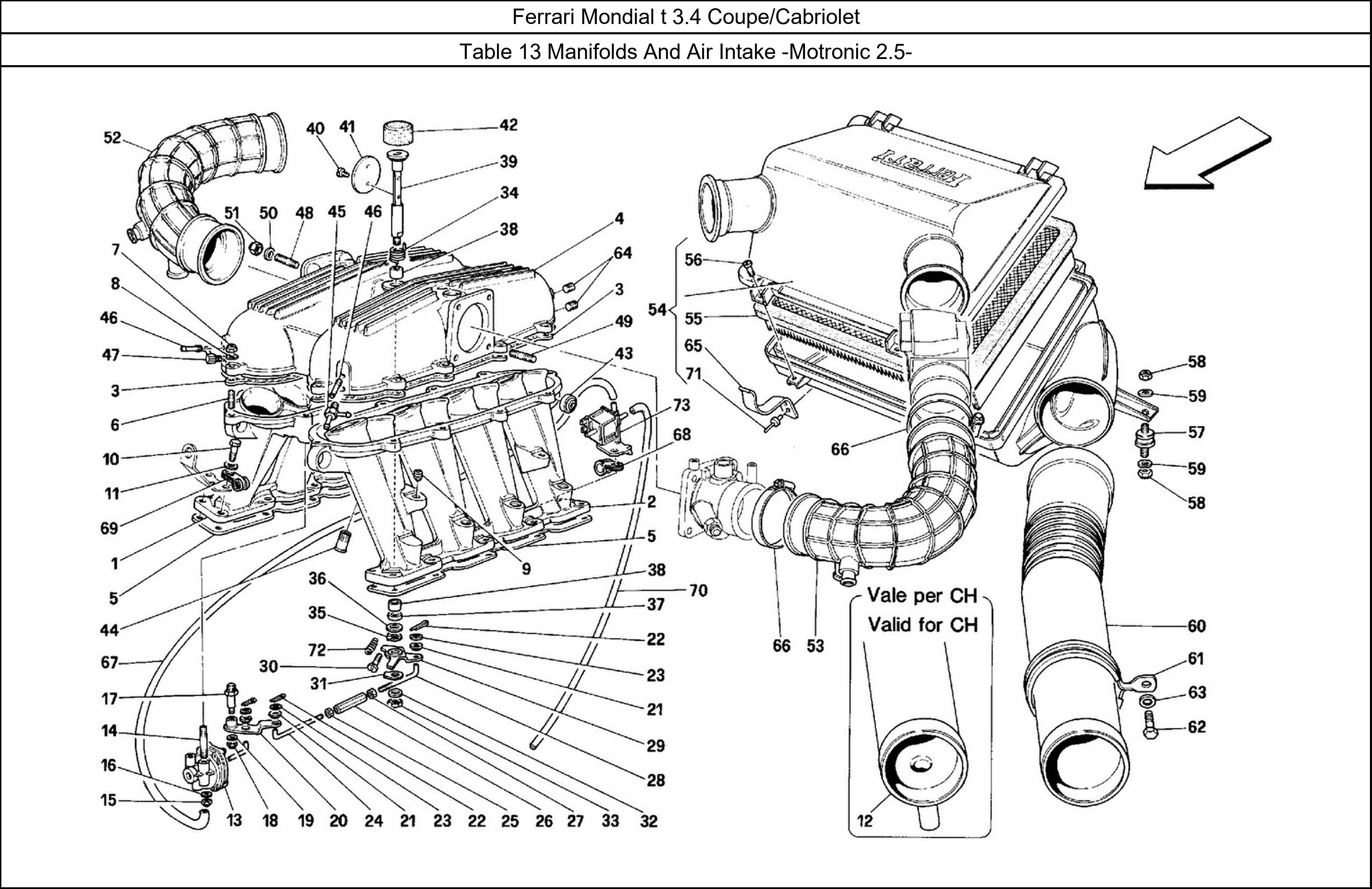 Table 13 - Manifolds And Air Intake -Motronic 2.5-