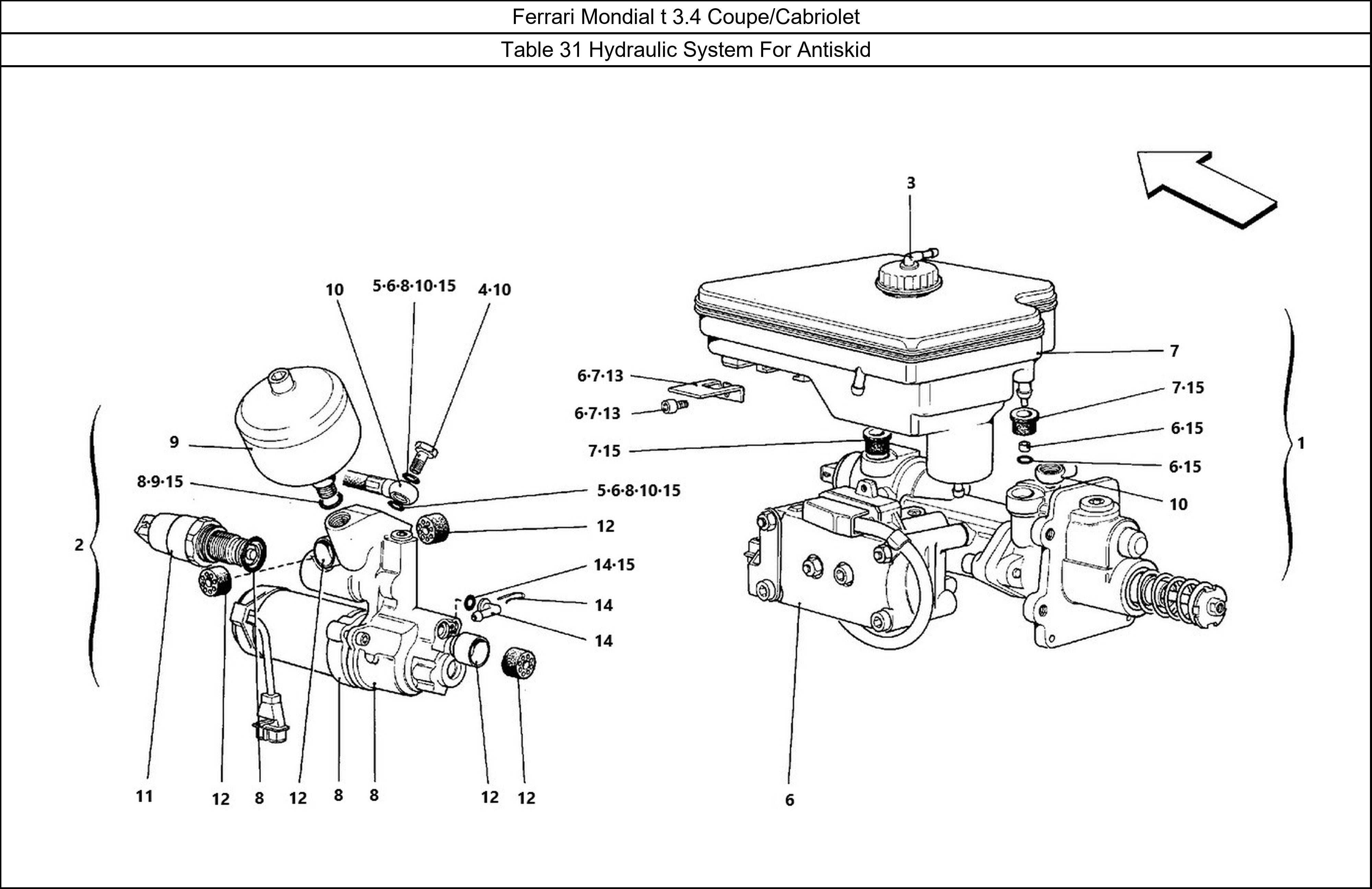 Table 31 - Hydraulic System For Antiskid