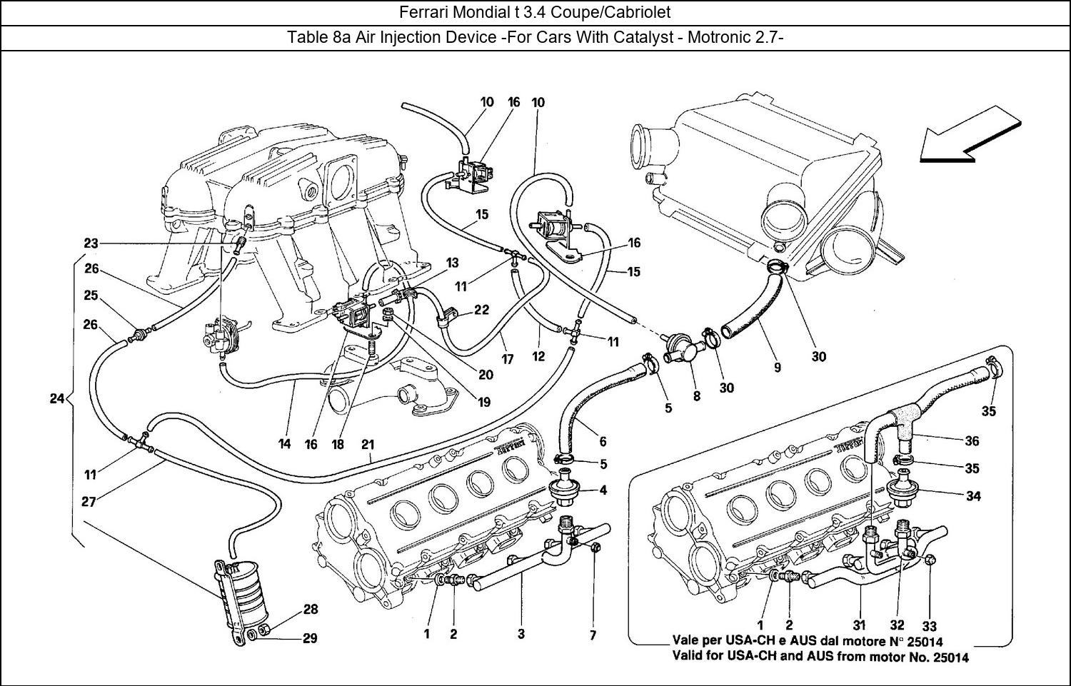 Table 8a - Air Injection Device -For Cars With Catalyst - Motronic 2.7-