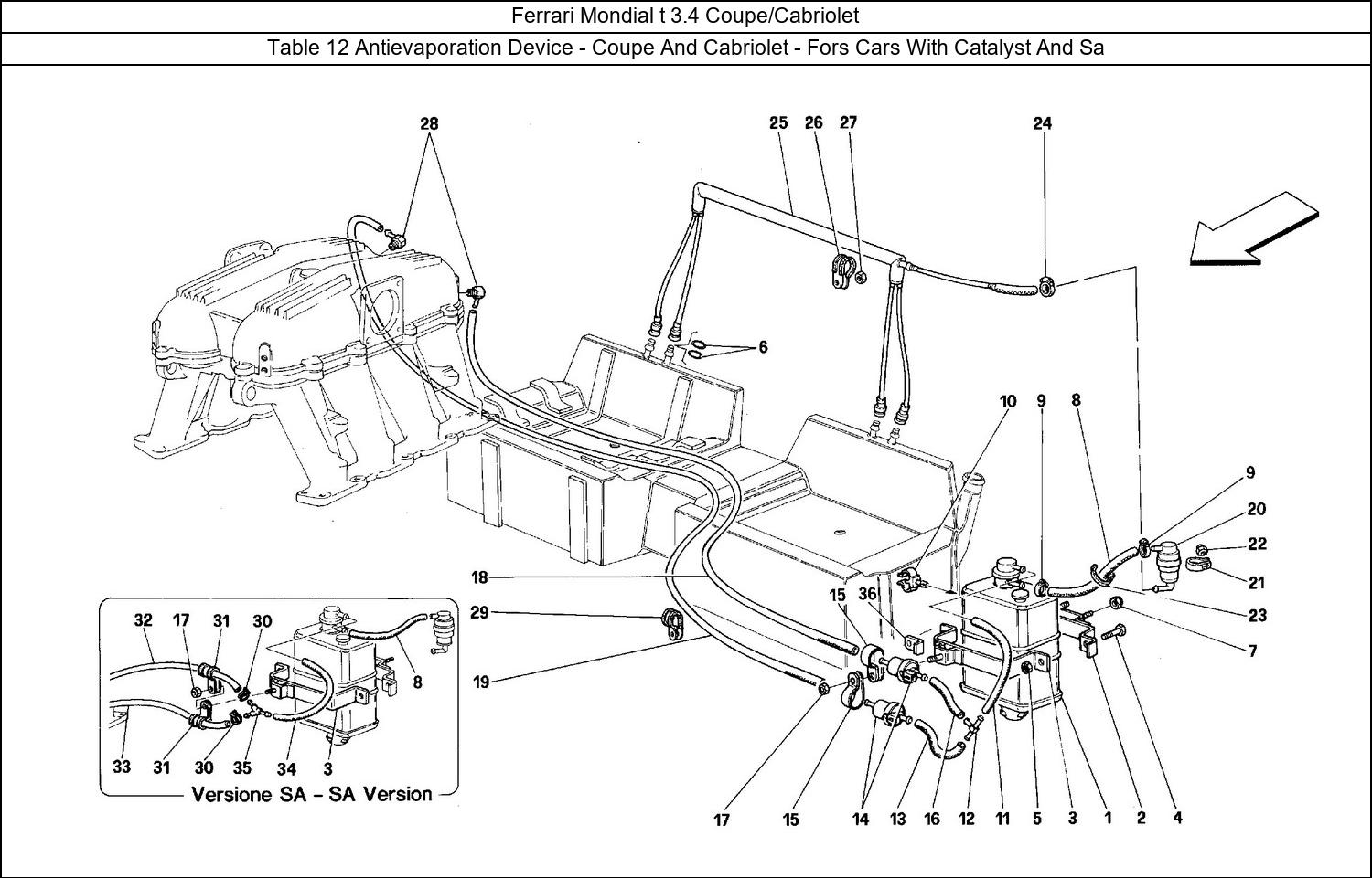 Table 12 - Antievaporation Device - Coupe And Cabriolet - Fors Cars With Catalyst And Sa