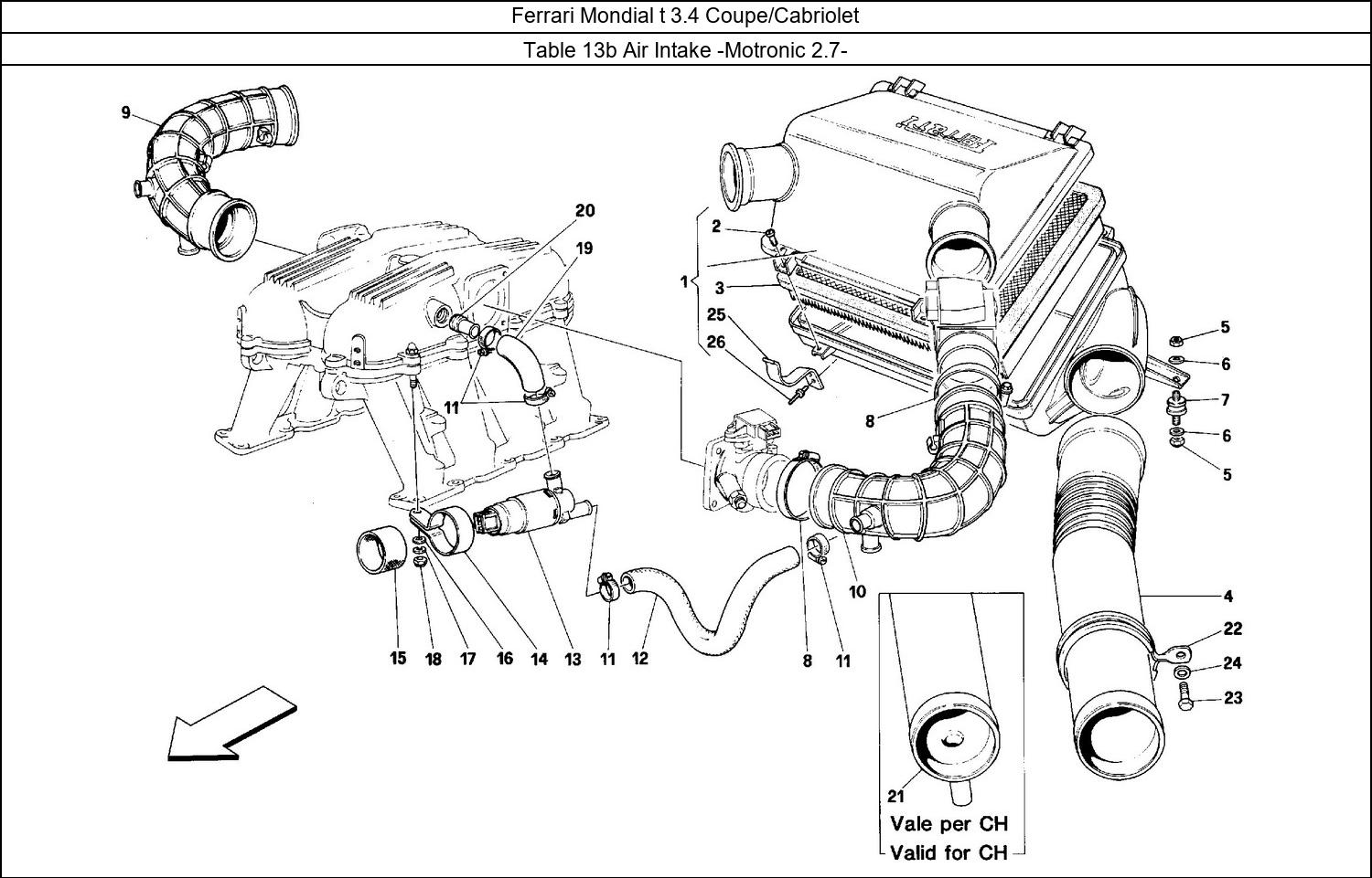 Table 13b - Air Intake -Motronic 2.7-